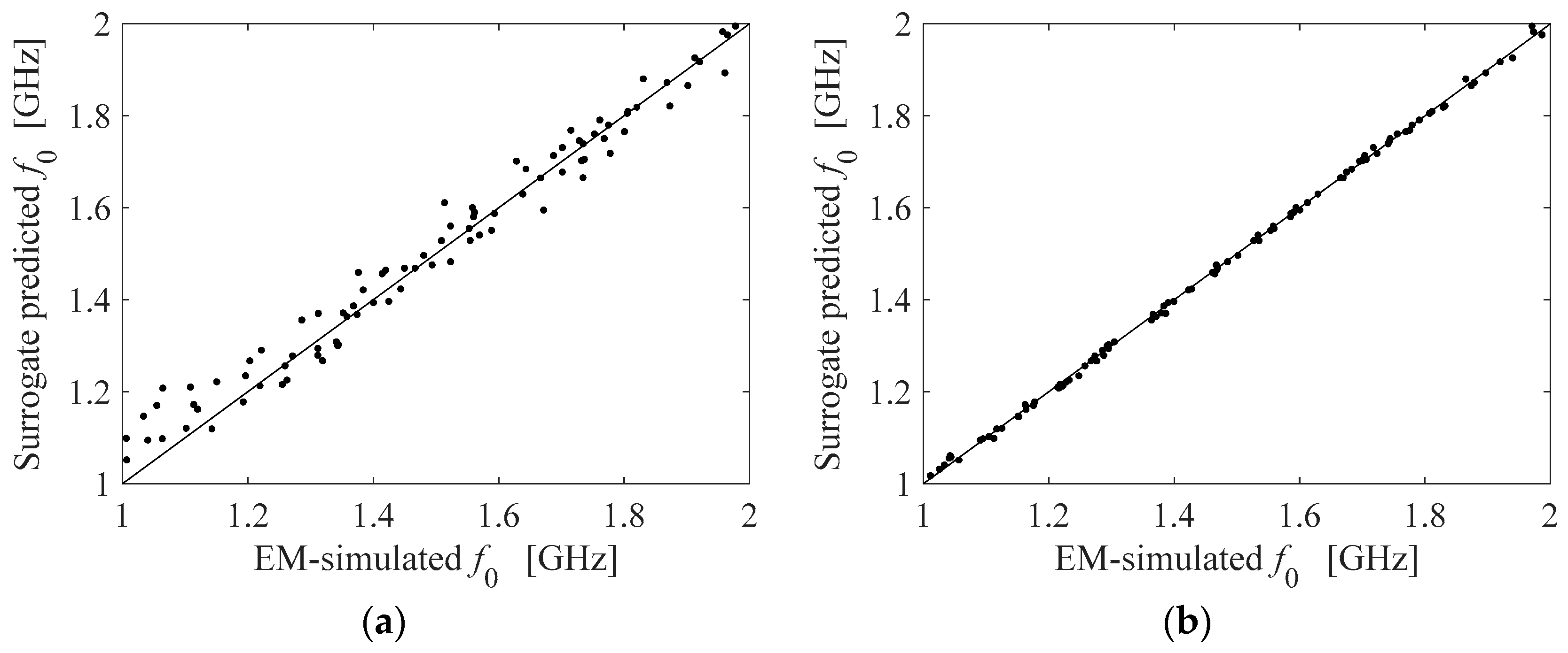 Electronics 12 03560 g006