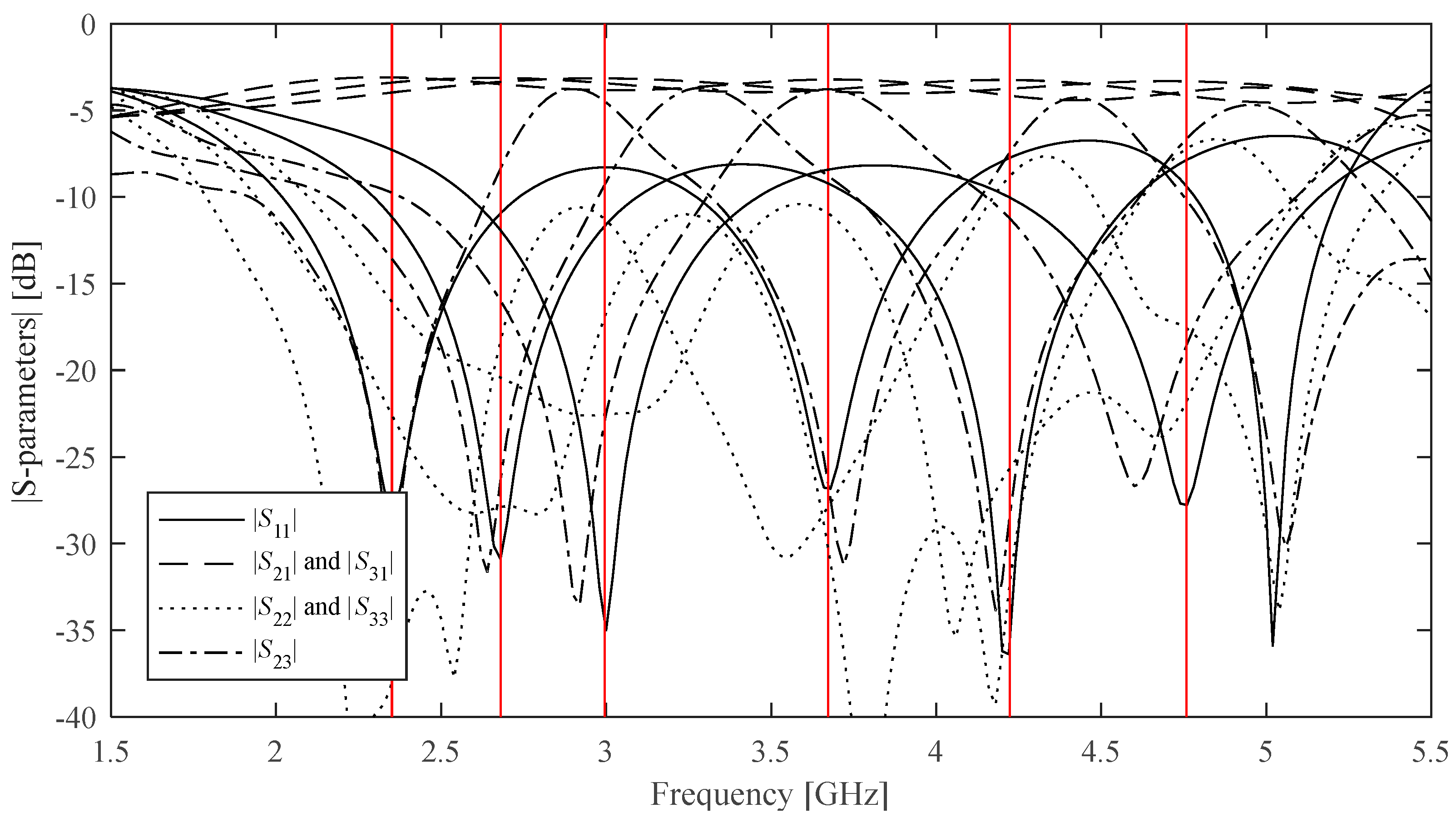 Electronics 12 03560 g009