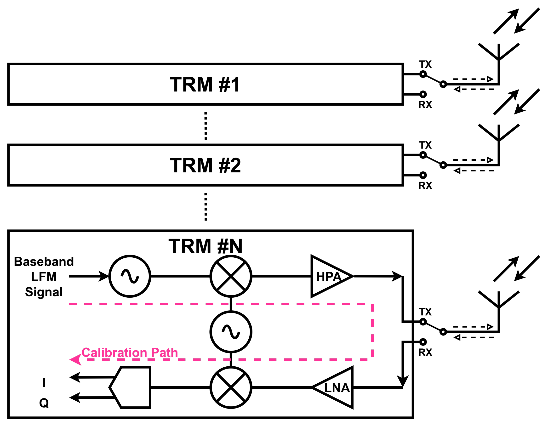 Electronics 12 03564 g002