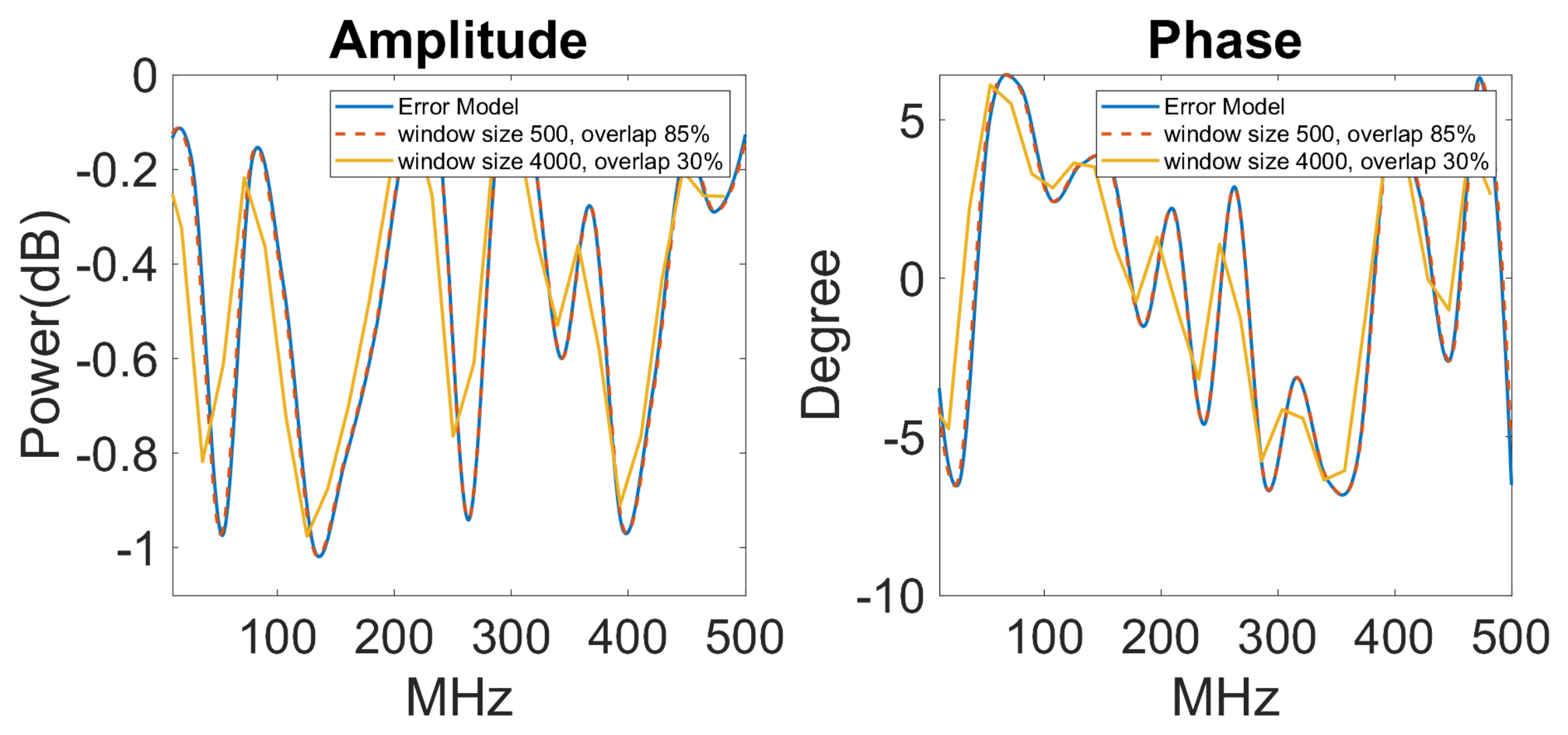 Electronics 12 03564 g009