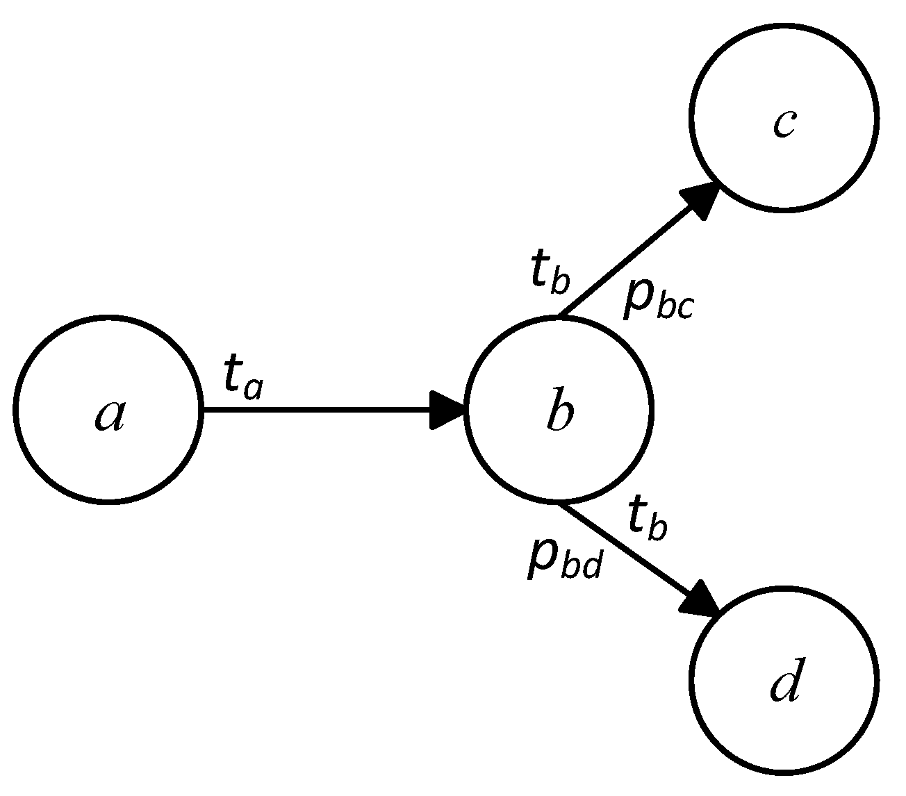 Electronics 12 03568 g001