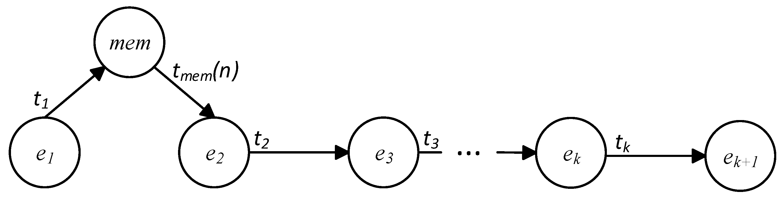 Electronics 12 03568 g002