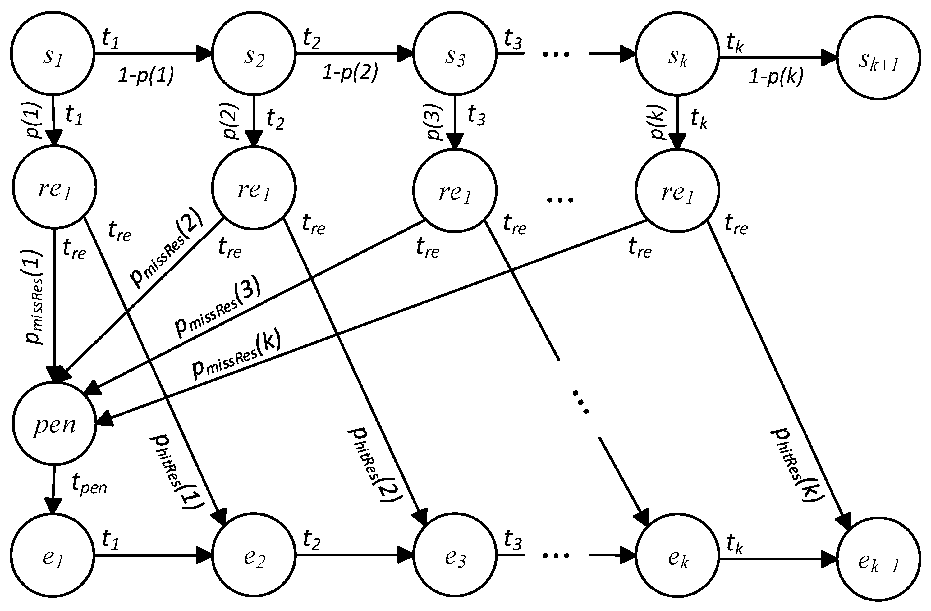 Electronics 12 03568 g004
