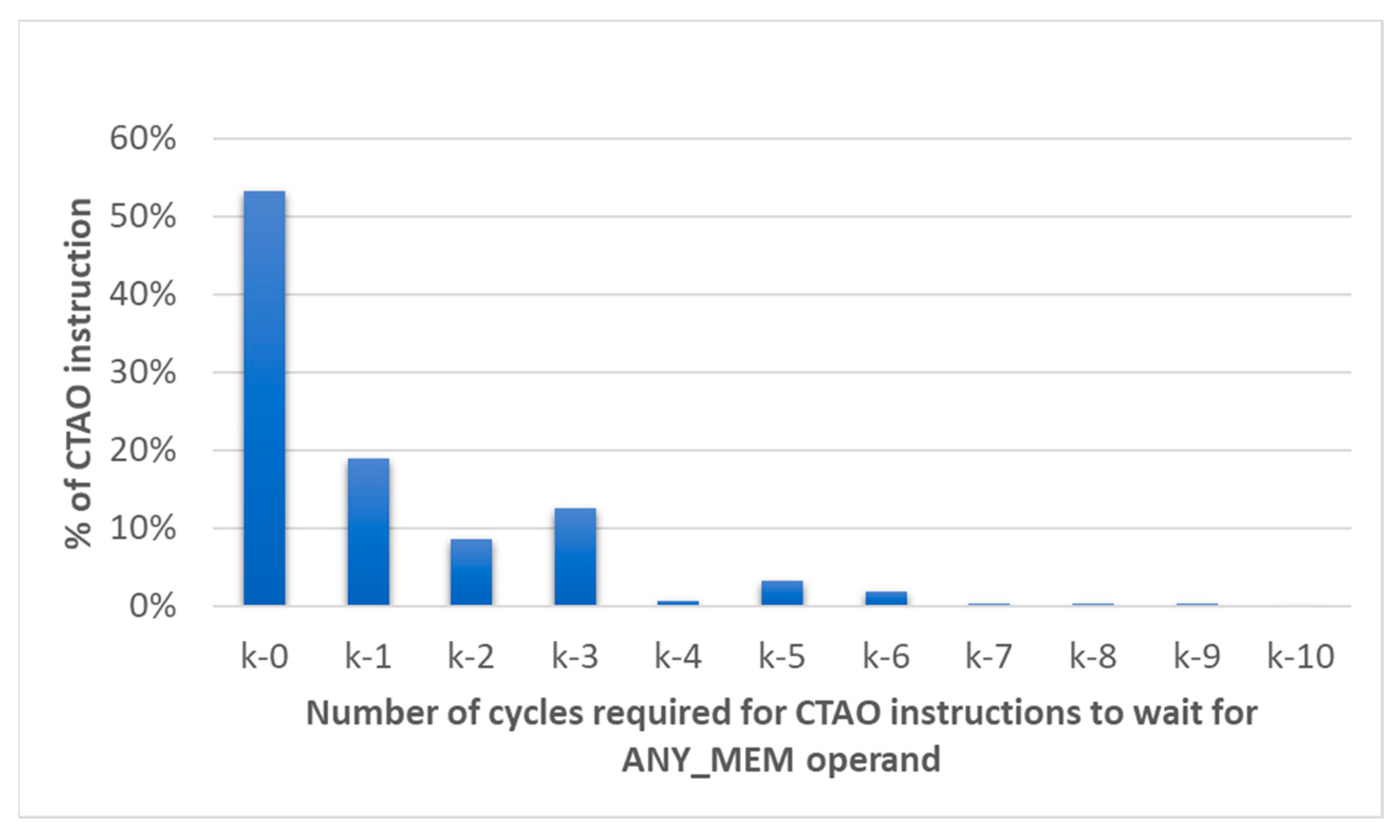 Electronics 12 03568 g010