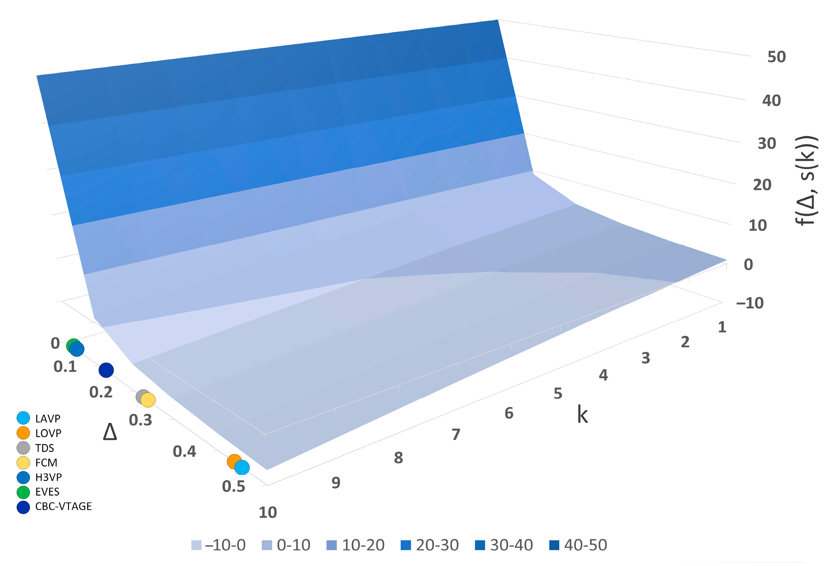 Electronics 12 03568 g011