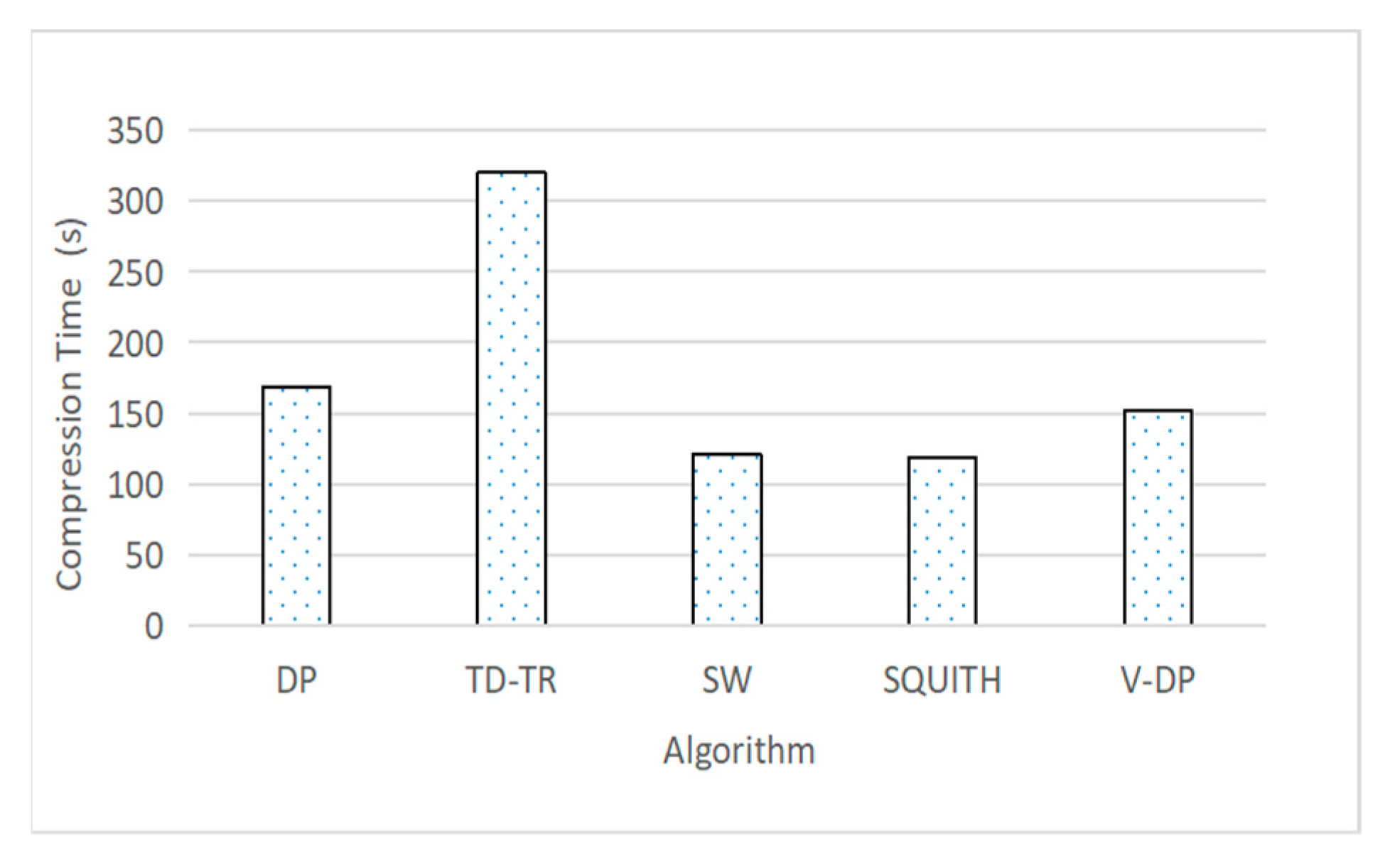 Electronics 12 03569 g002