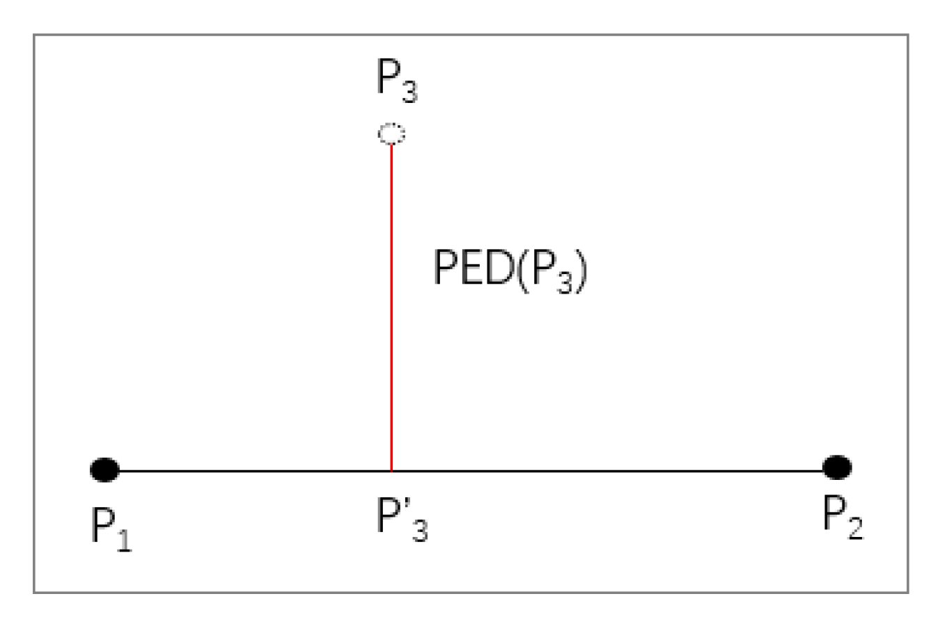 Electronics 12 03569 g003