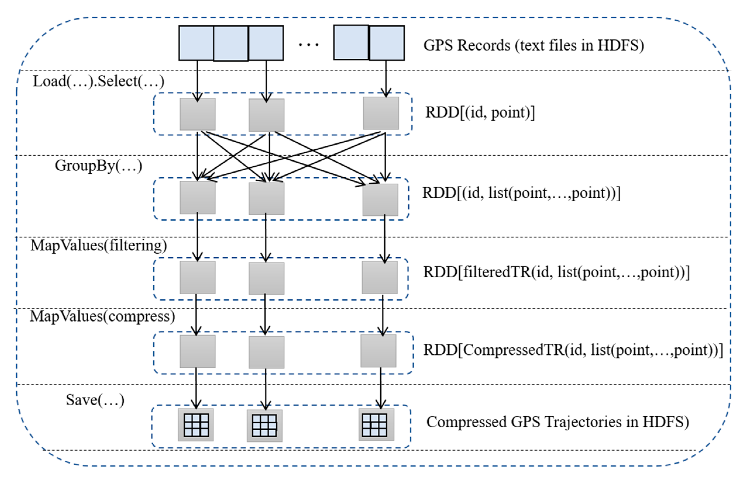 Electronics 12 03569 g009