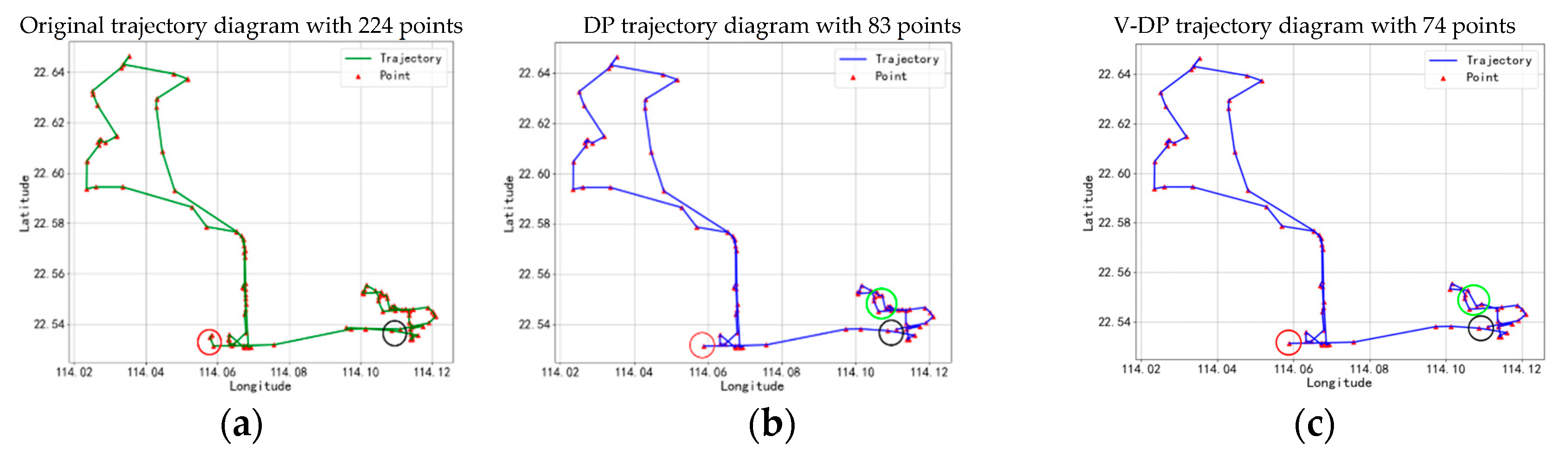 Electronics 12 03569 g010a