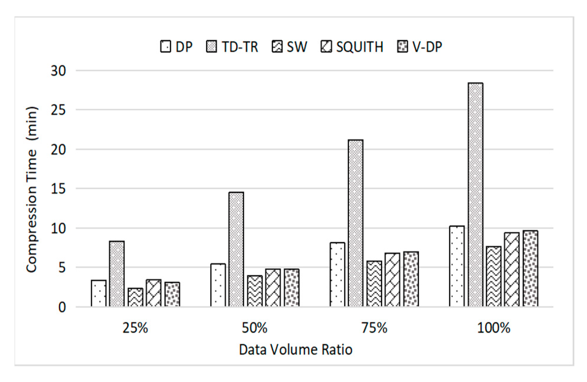 Electronics 12 03569 g011