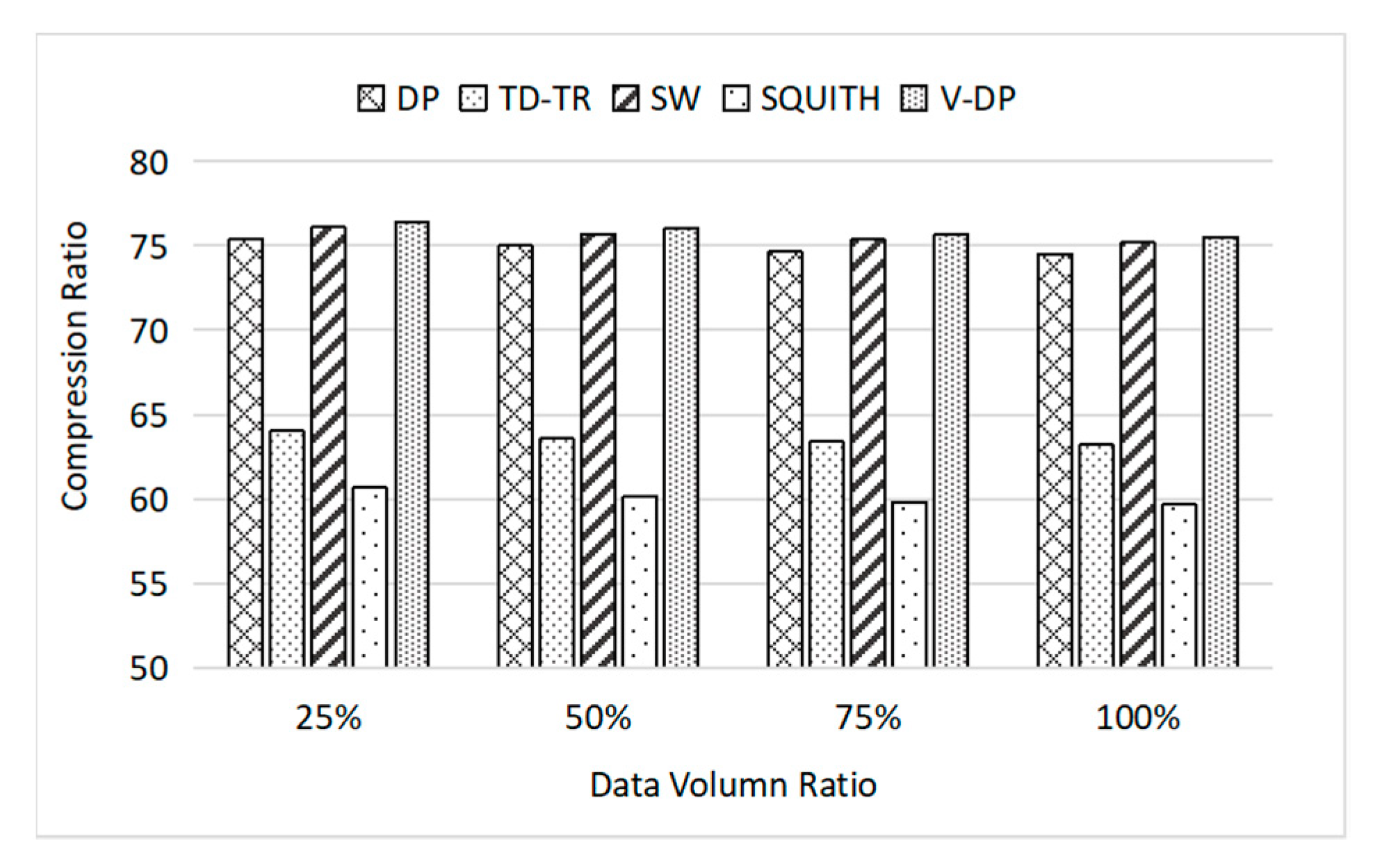Electronics 12 03569 g012