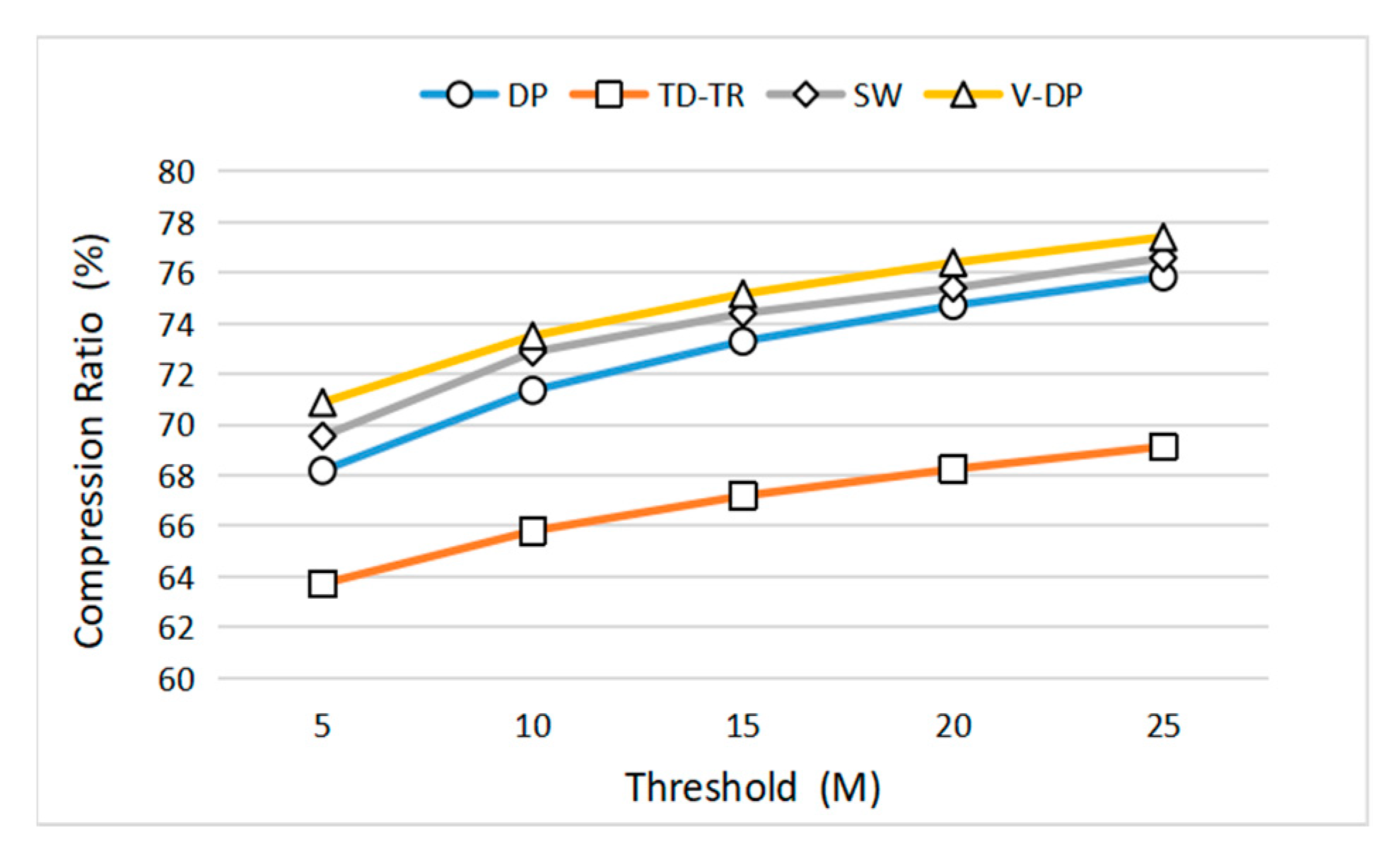 Electronics 12 03569 g014