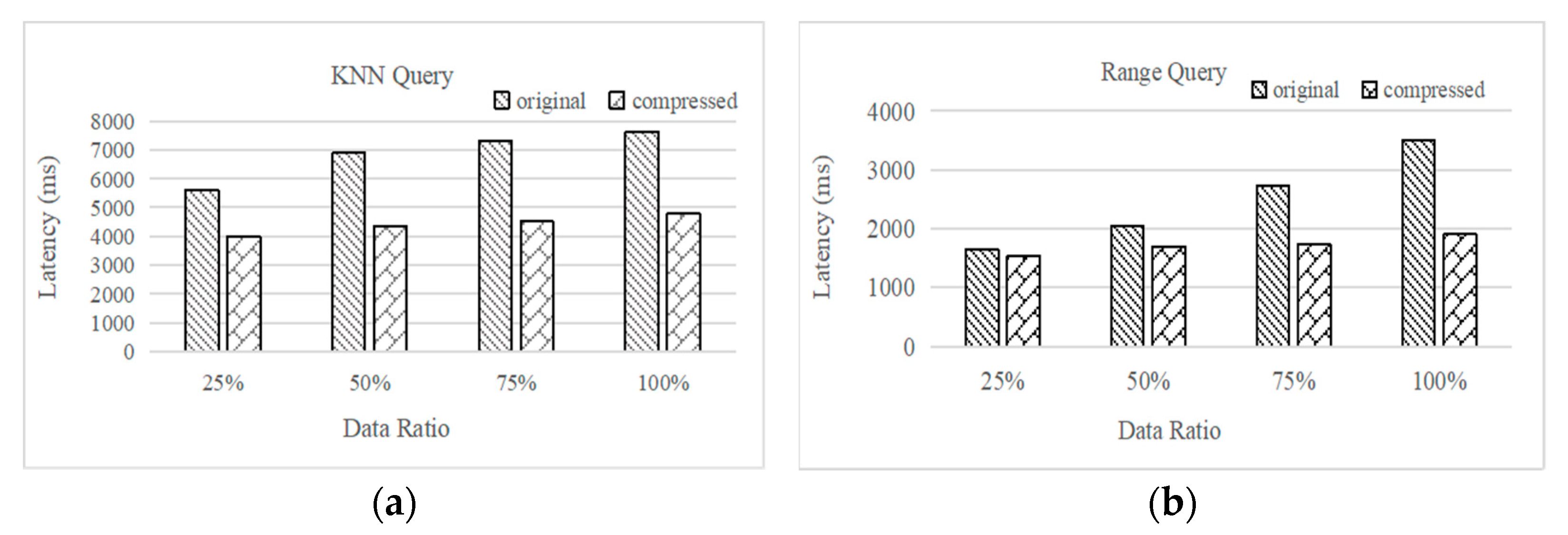 Electronics 12 03569 g016