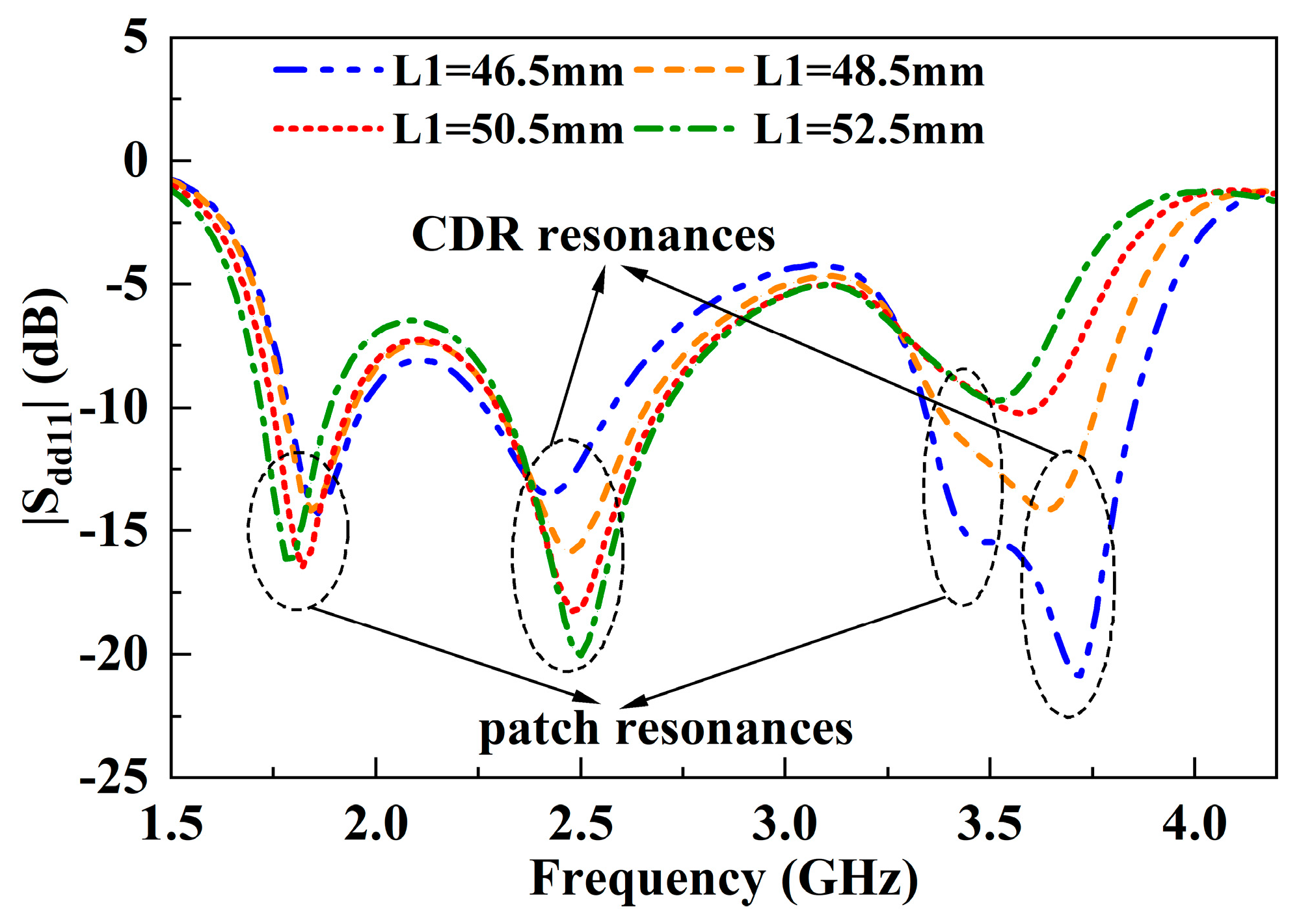Electronics 12 03570 g006