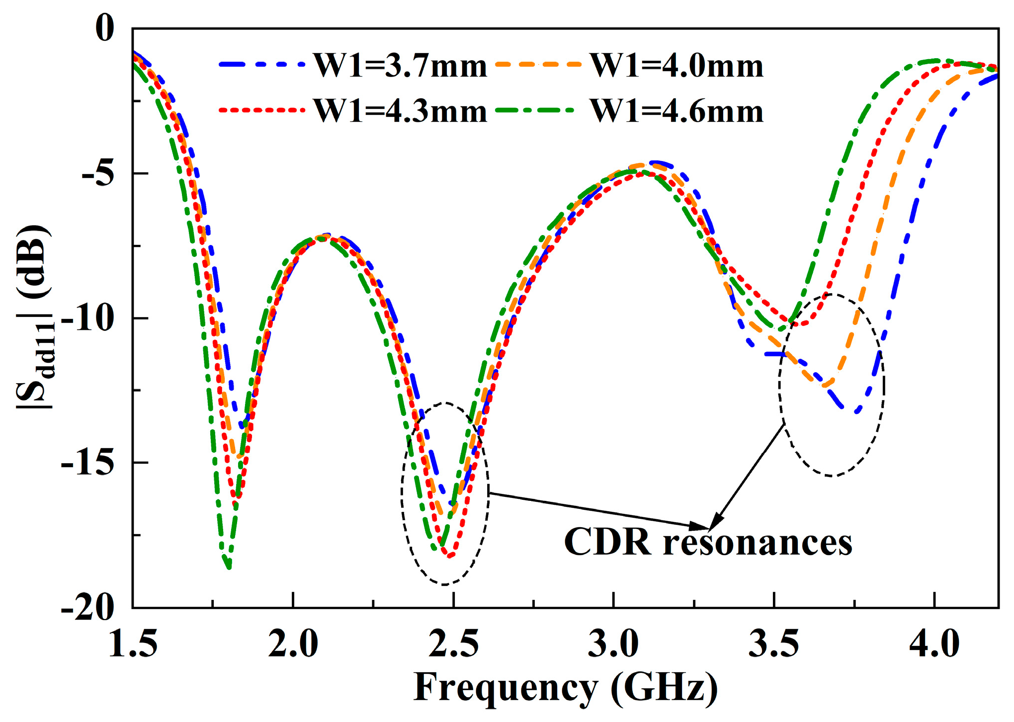 Electronics 12 03570 g007