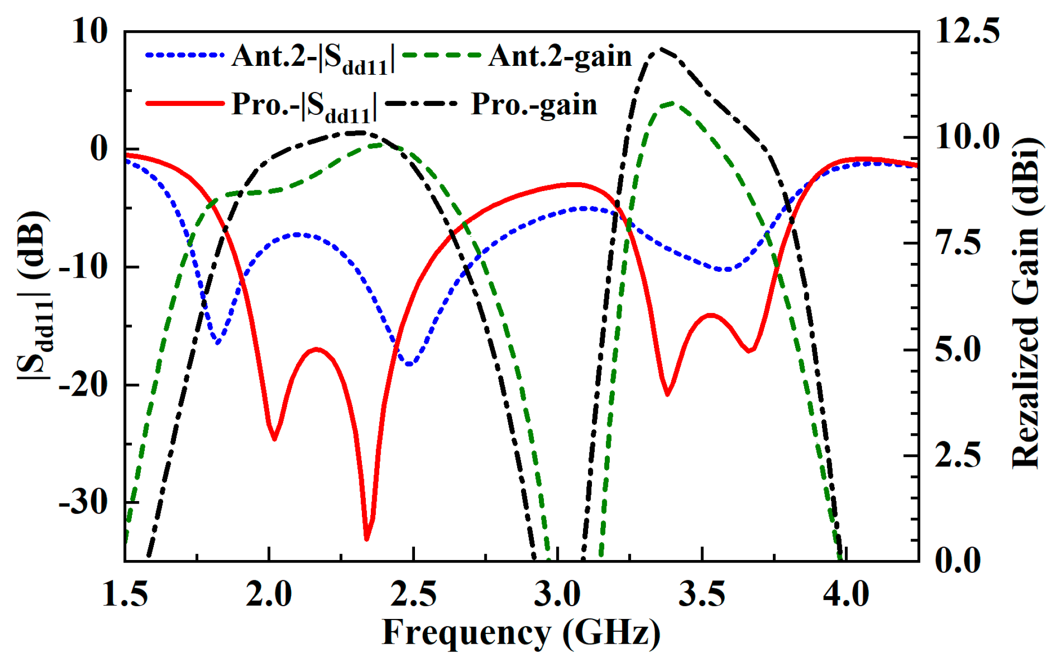 Electronics 12 03570 g008