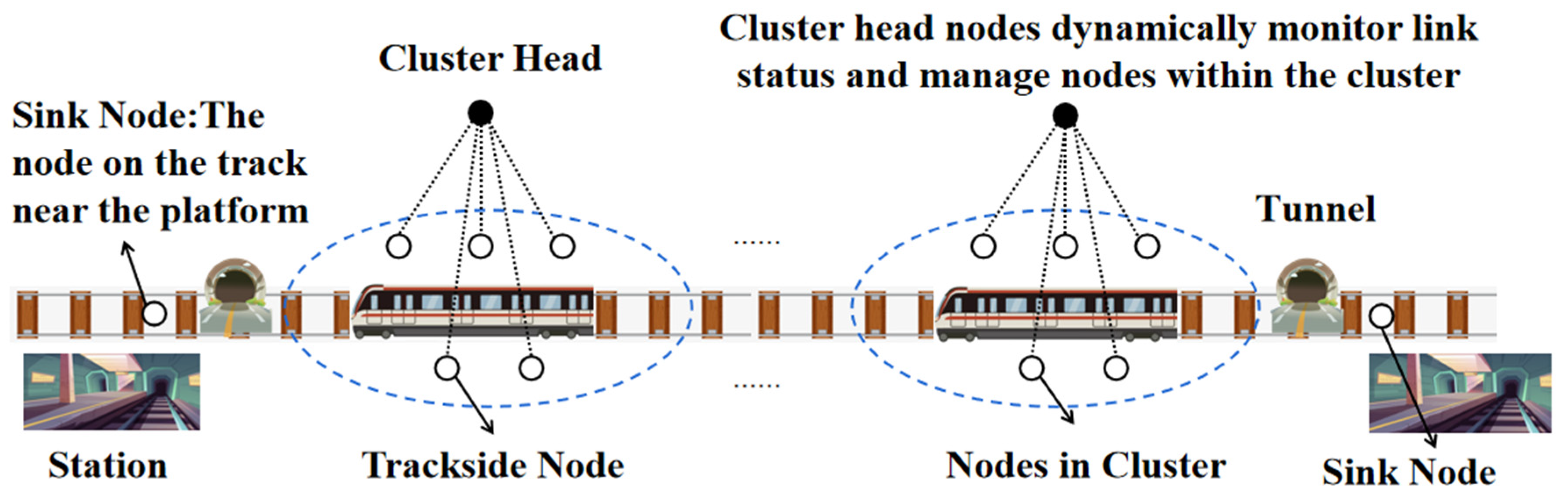 Electronics 12 03571 g001