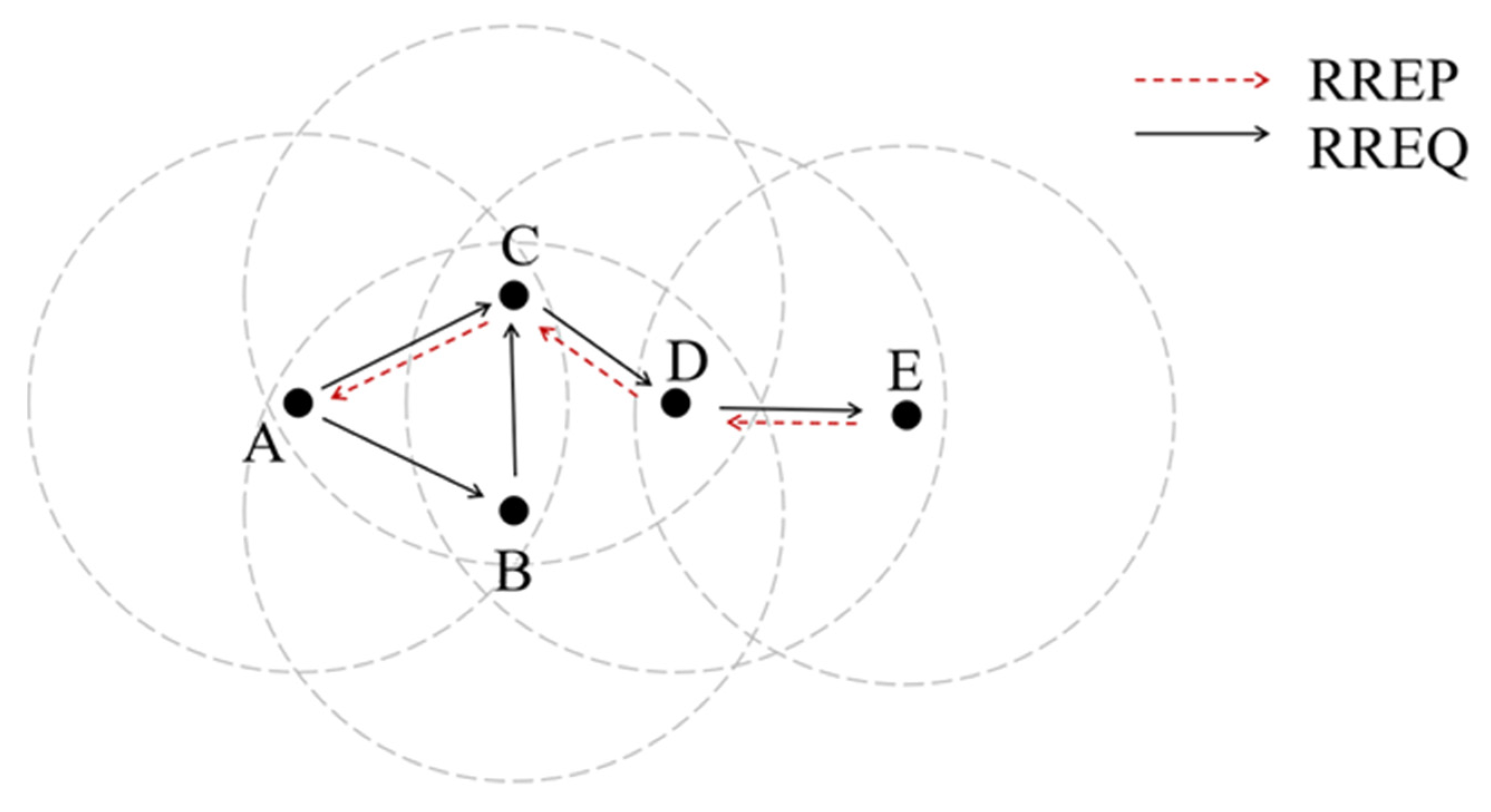 Electronics 12 03571 g002