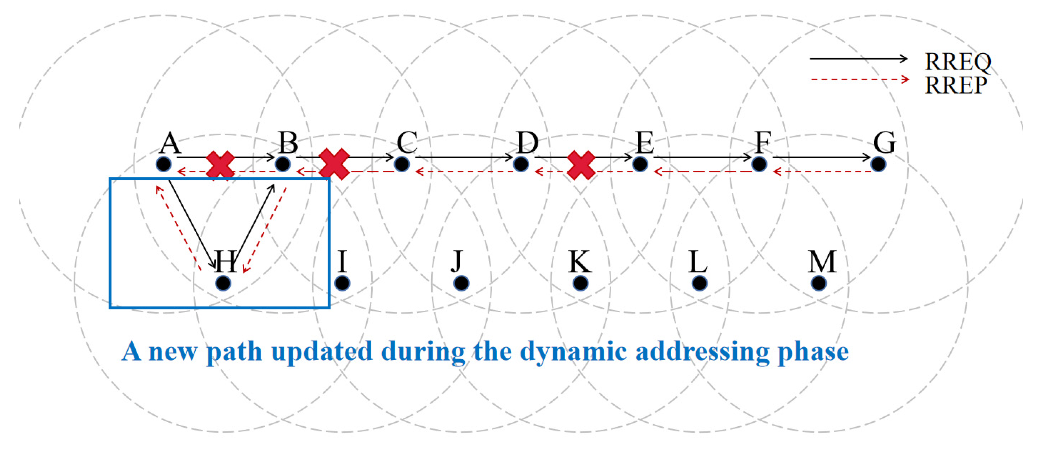 Electronics 12 03571 g003