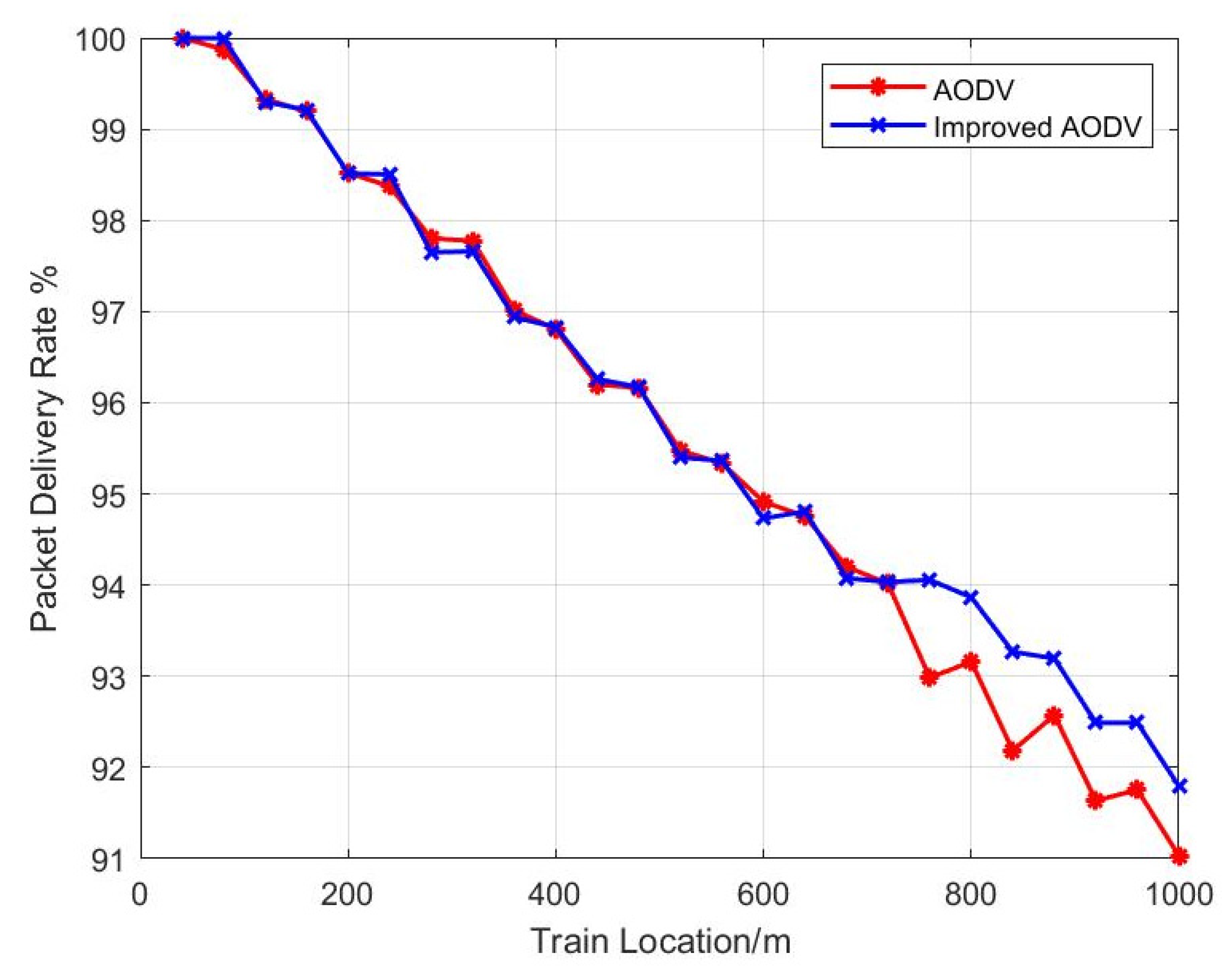 Electronics 12 03571 g006