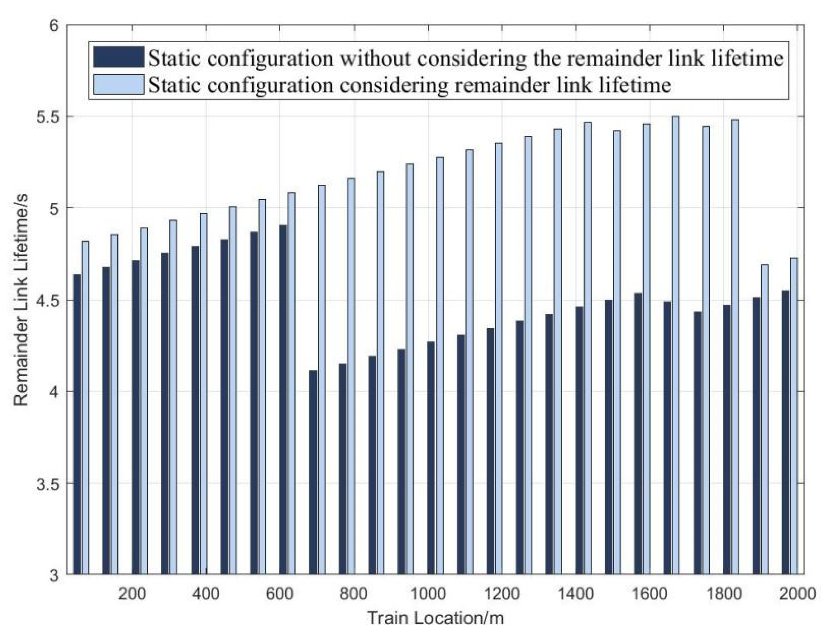 Electronics 12 03571 g007