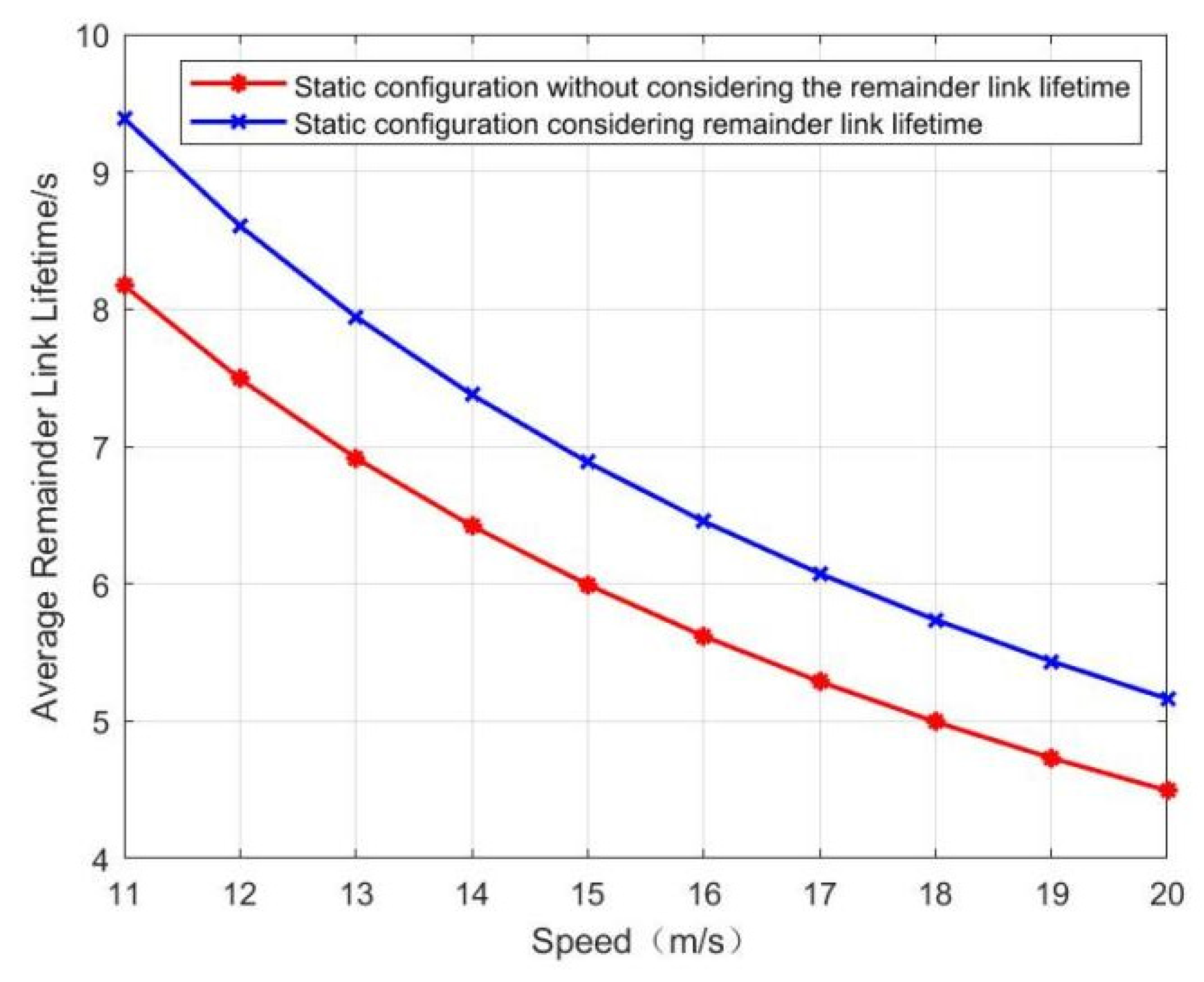 Electronics 12 03571 g008