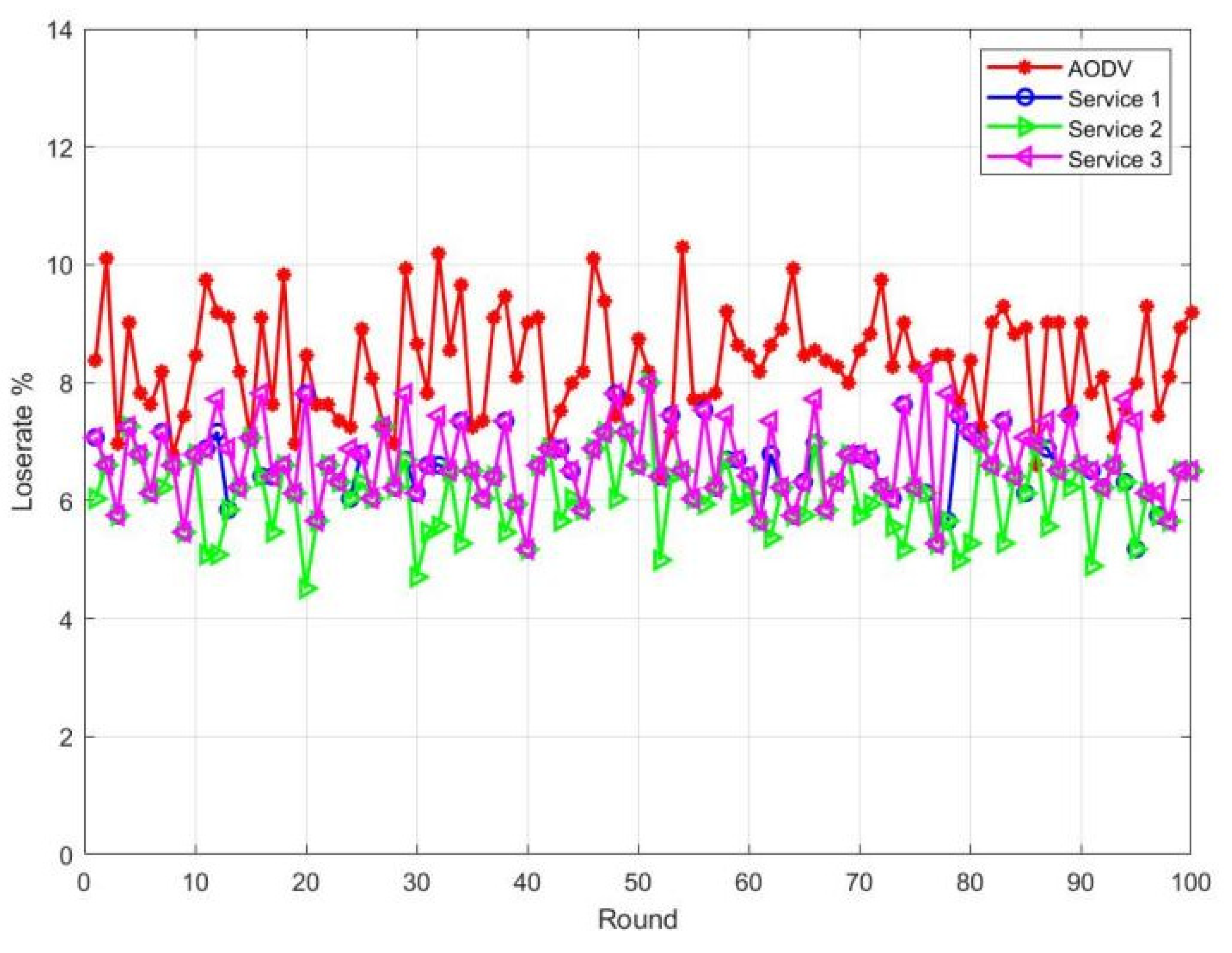 Electronics 12 03571 g010