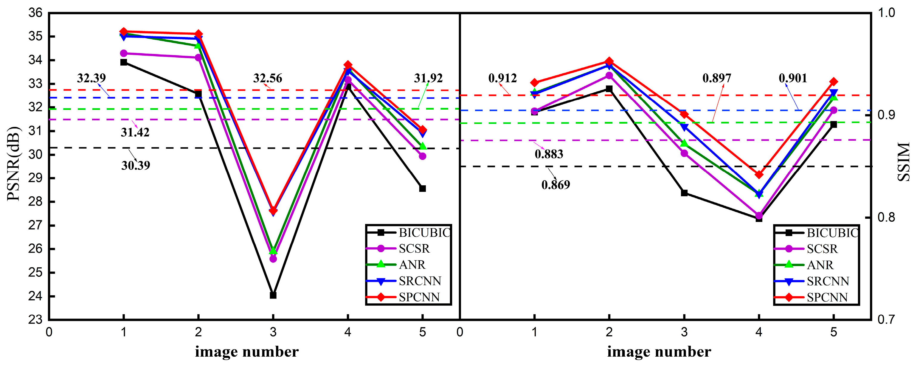 Electronics 12 03572 g004