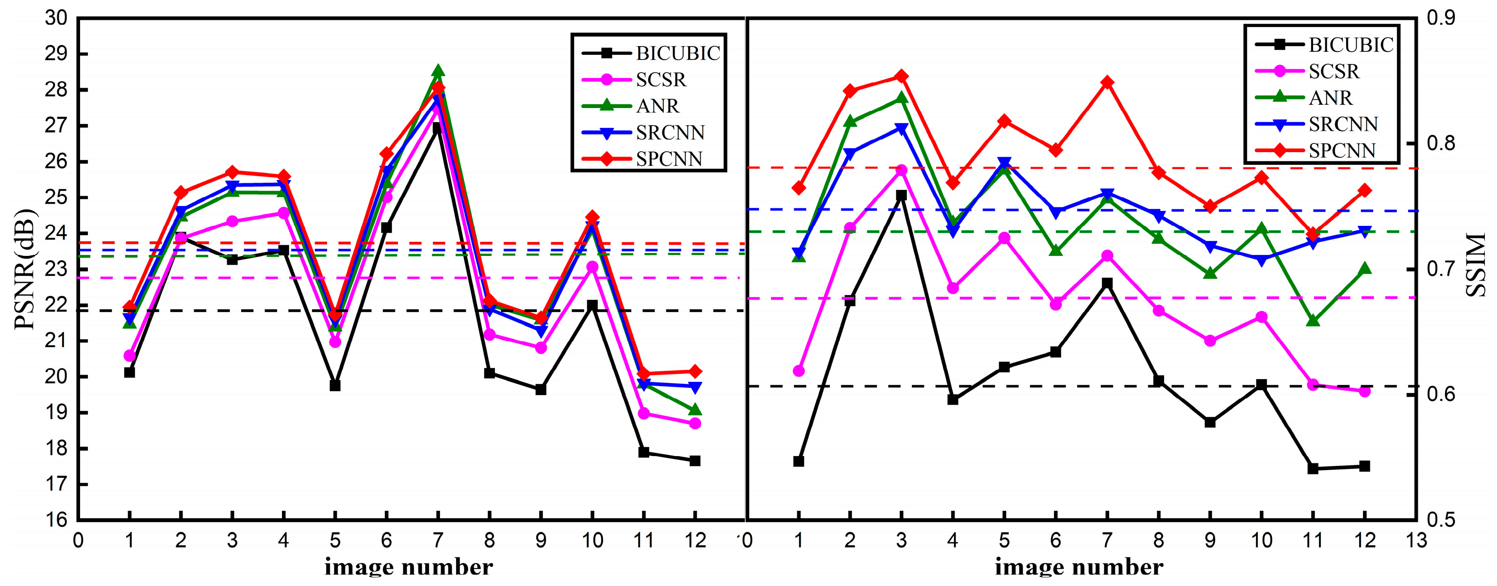 Electronics 12 03572 g010