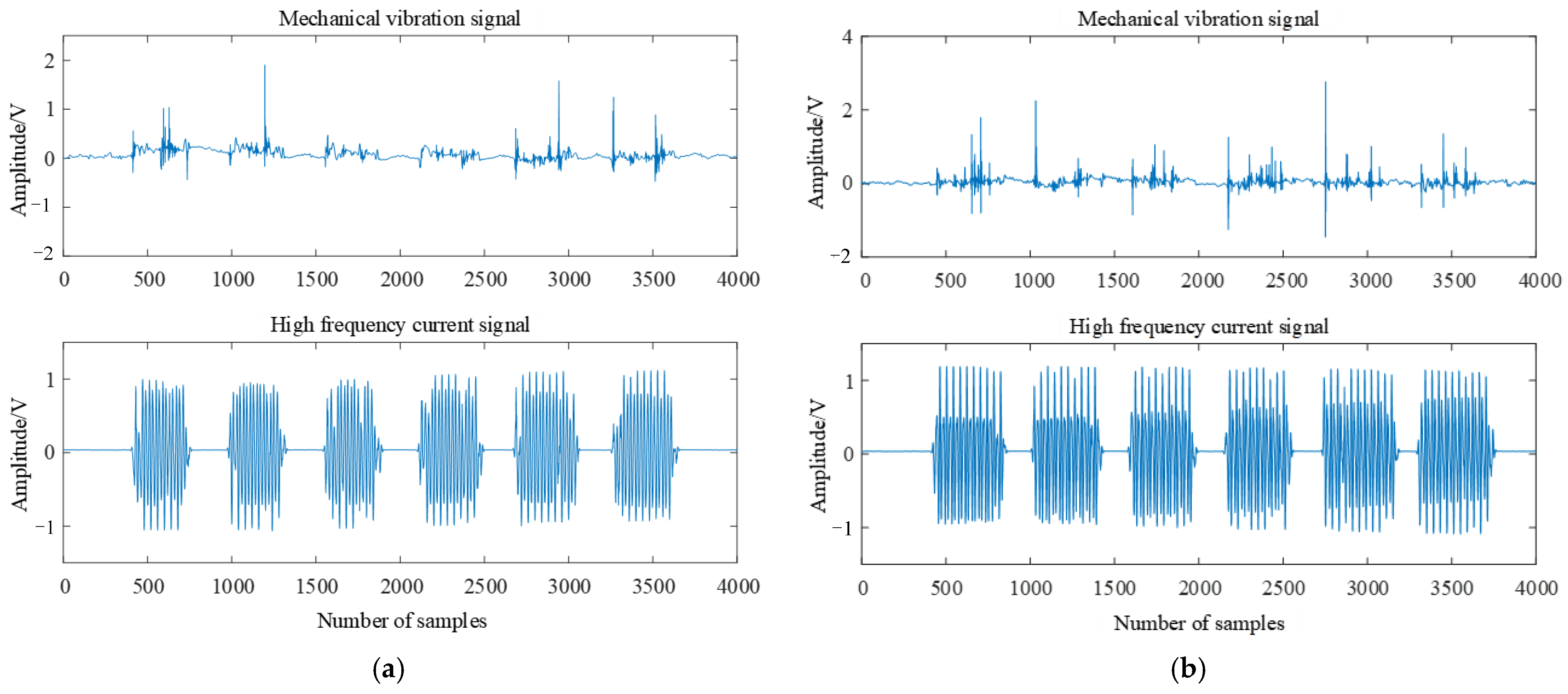 Electronics 12 03573 g004a