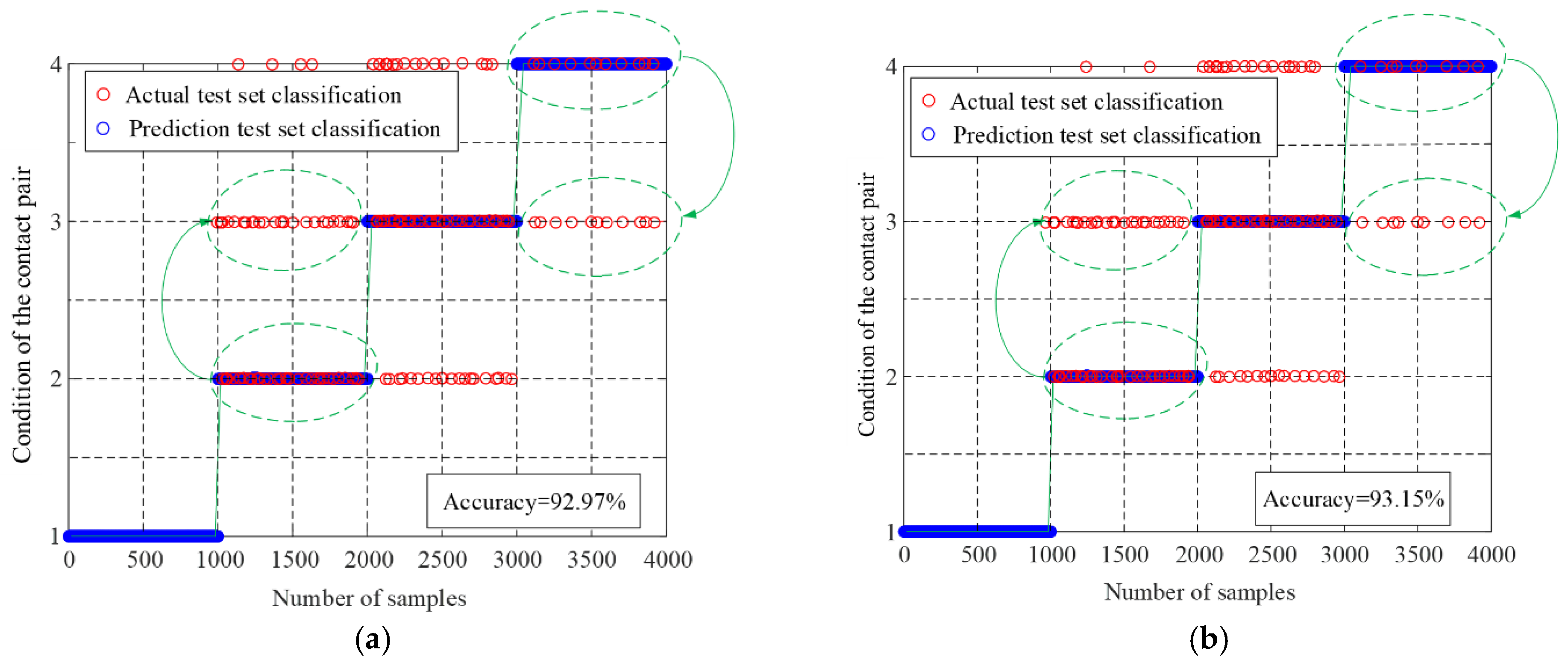 Electronics 12 03573 g008