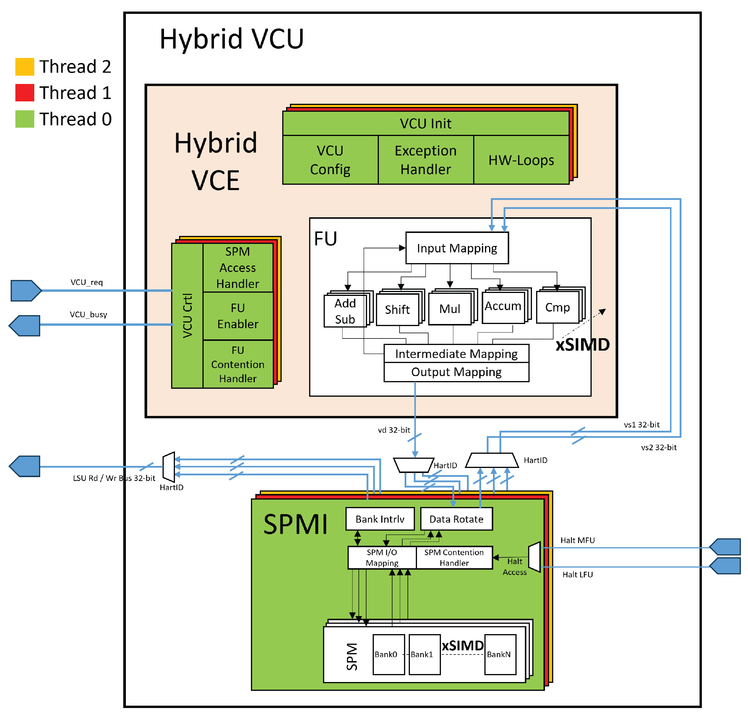 Electronics 12 03574 g003