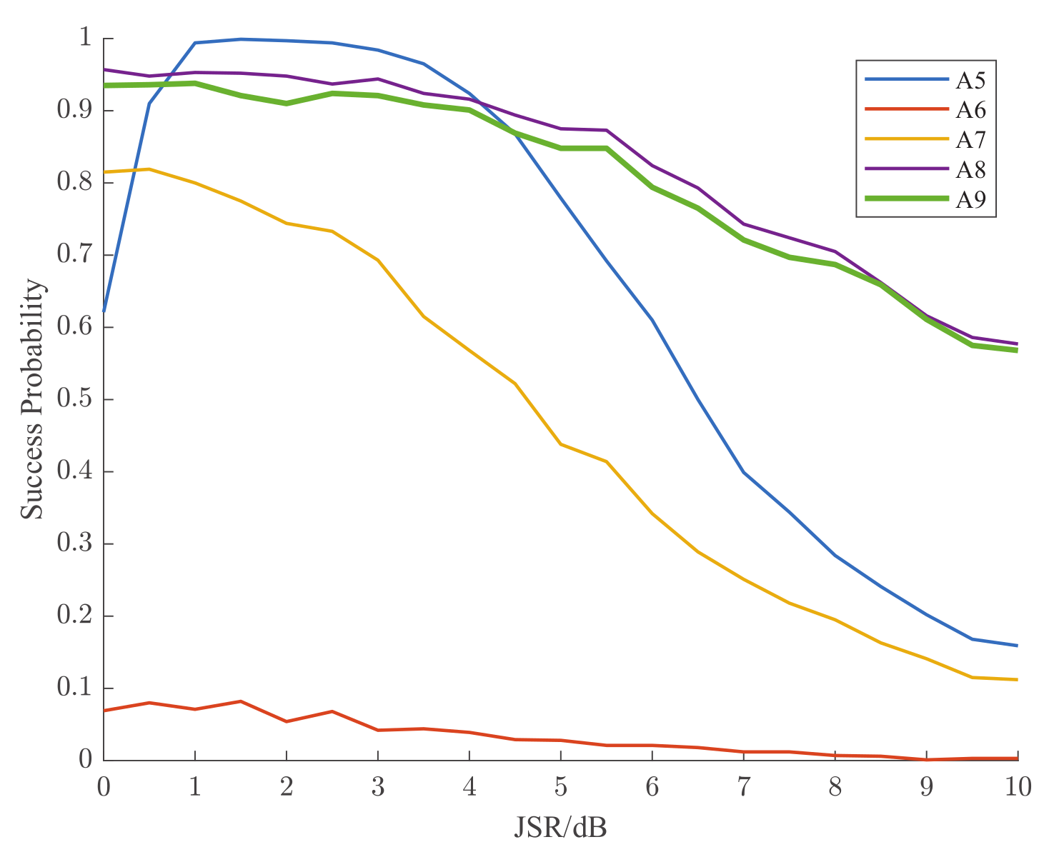 Electronics 12 03575 g008