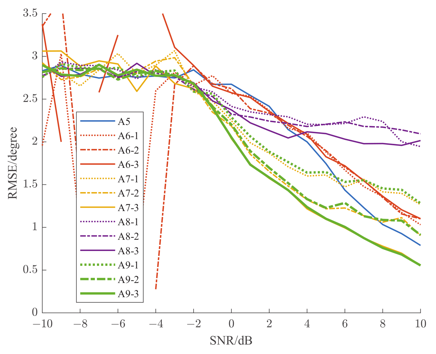 Electronics 12 03575 g013