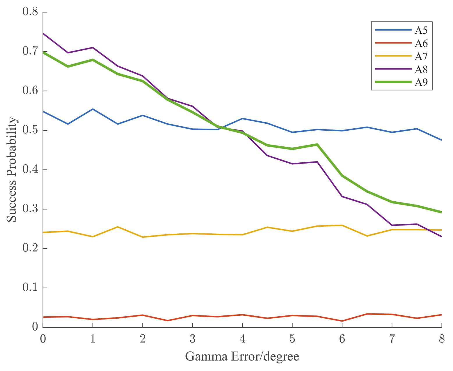 Electronics 12 03575 g014