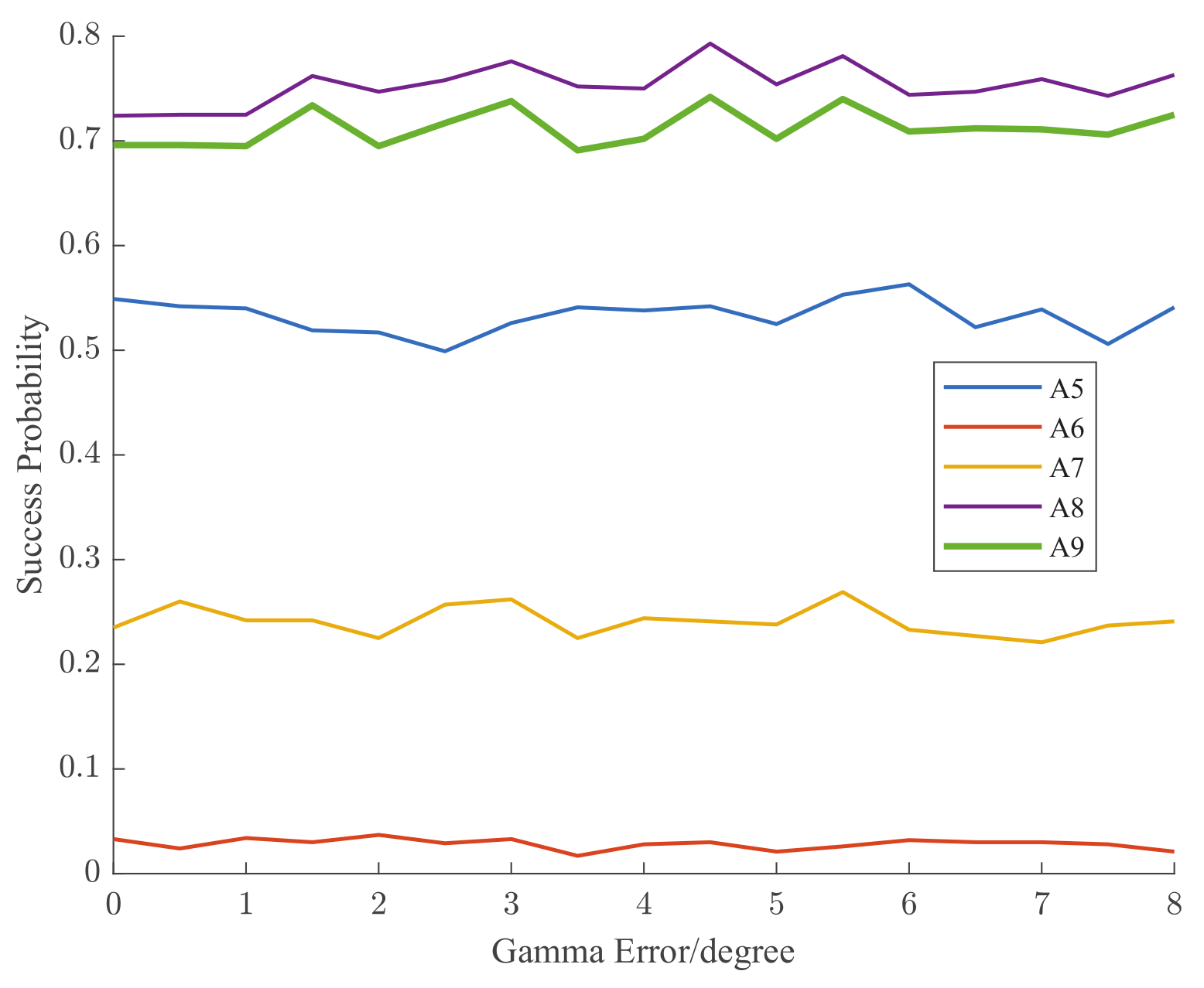 Electronics 12 03575 g016