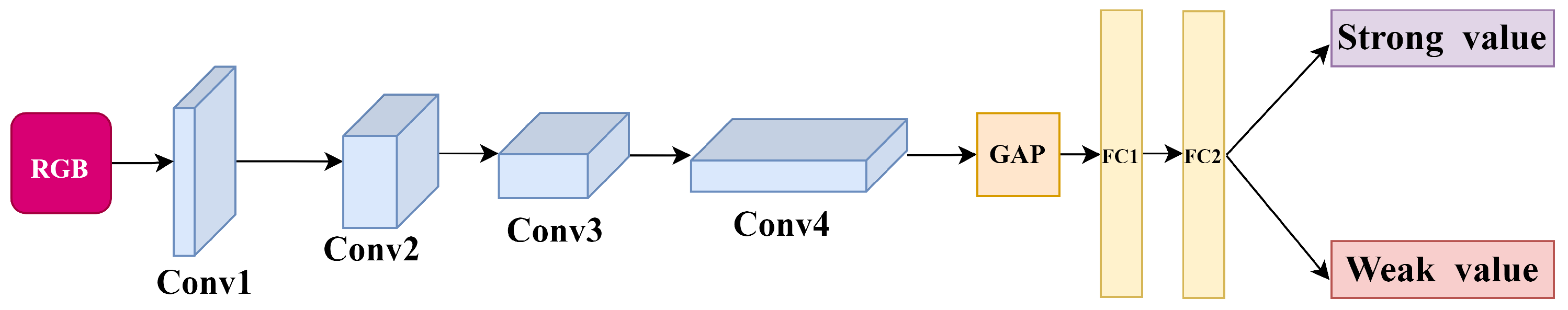 Electronics 12 03576 g005 Electronics 12 03576 g005