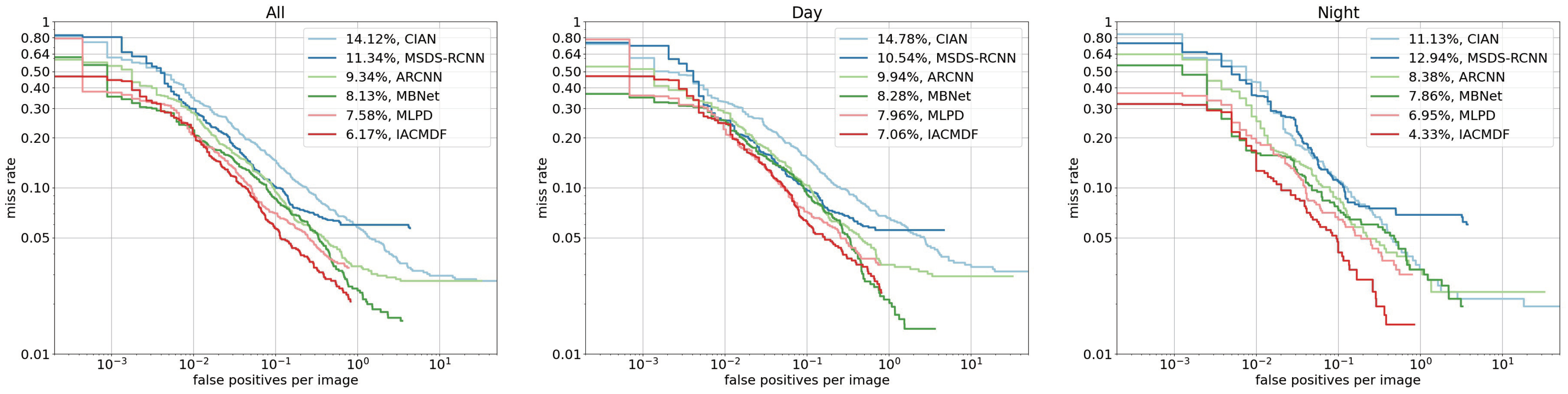 Electronics 12 03576 g006 Electronics 12 03576 g006