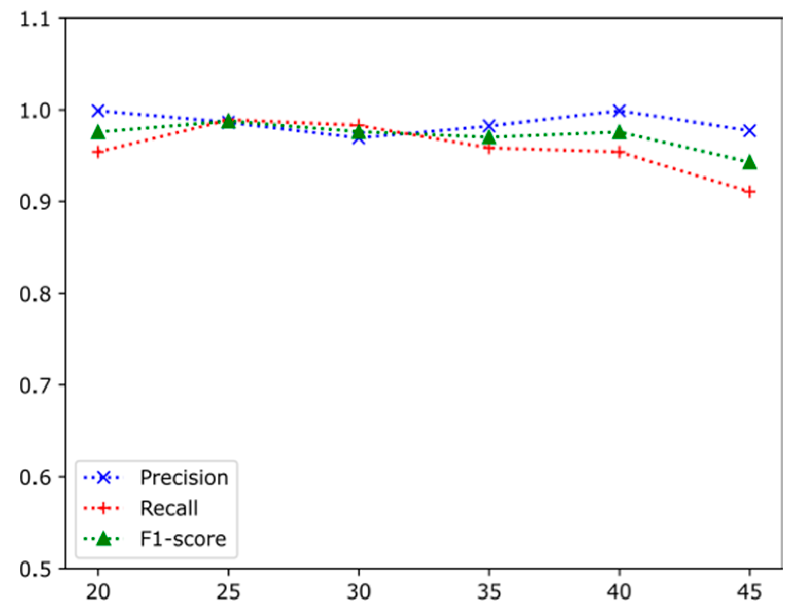 Electronics 12 03580 g004