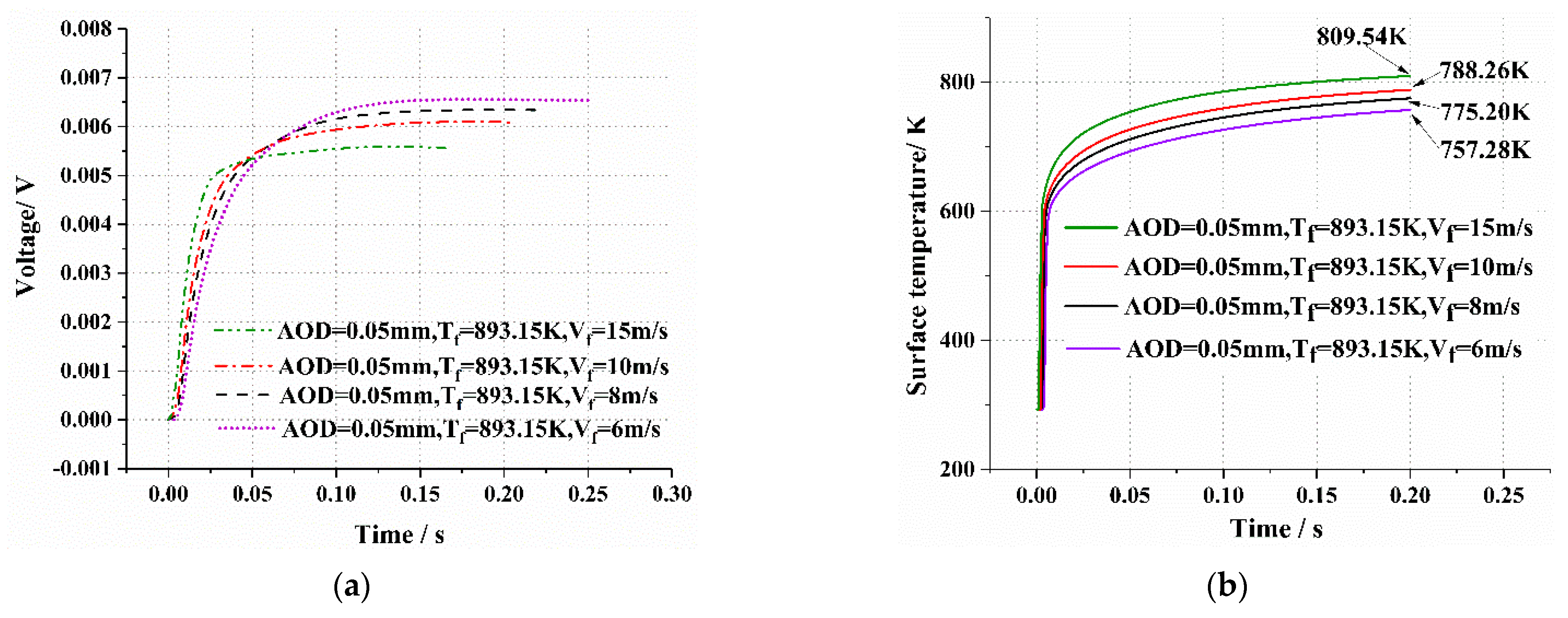 Electronics 12 03582 g009