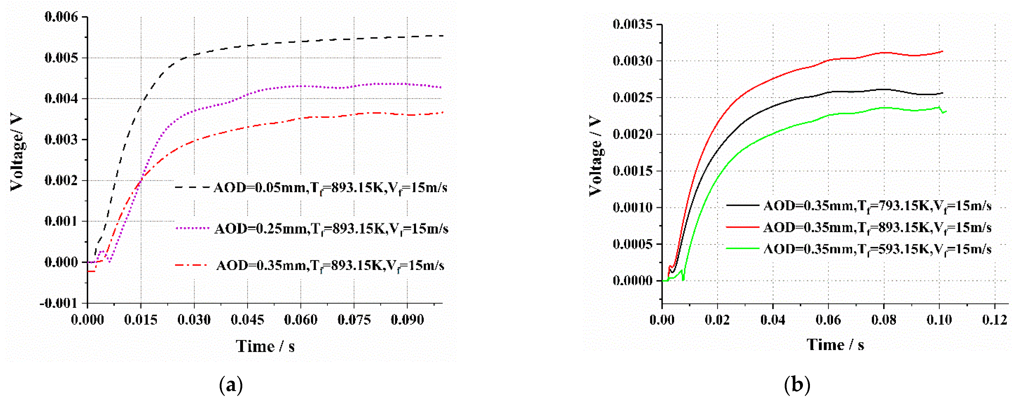Electronics 12 03582 g010