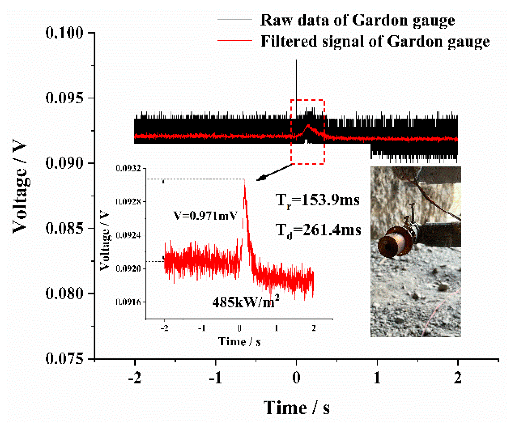 Electronics 12 03582 g015