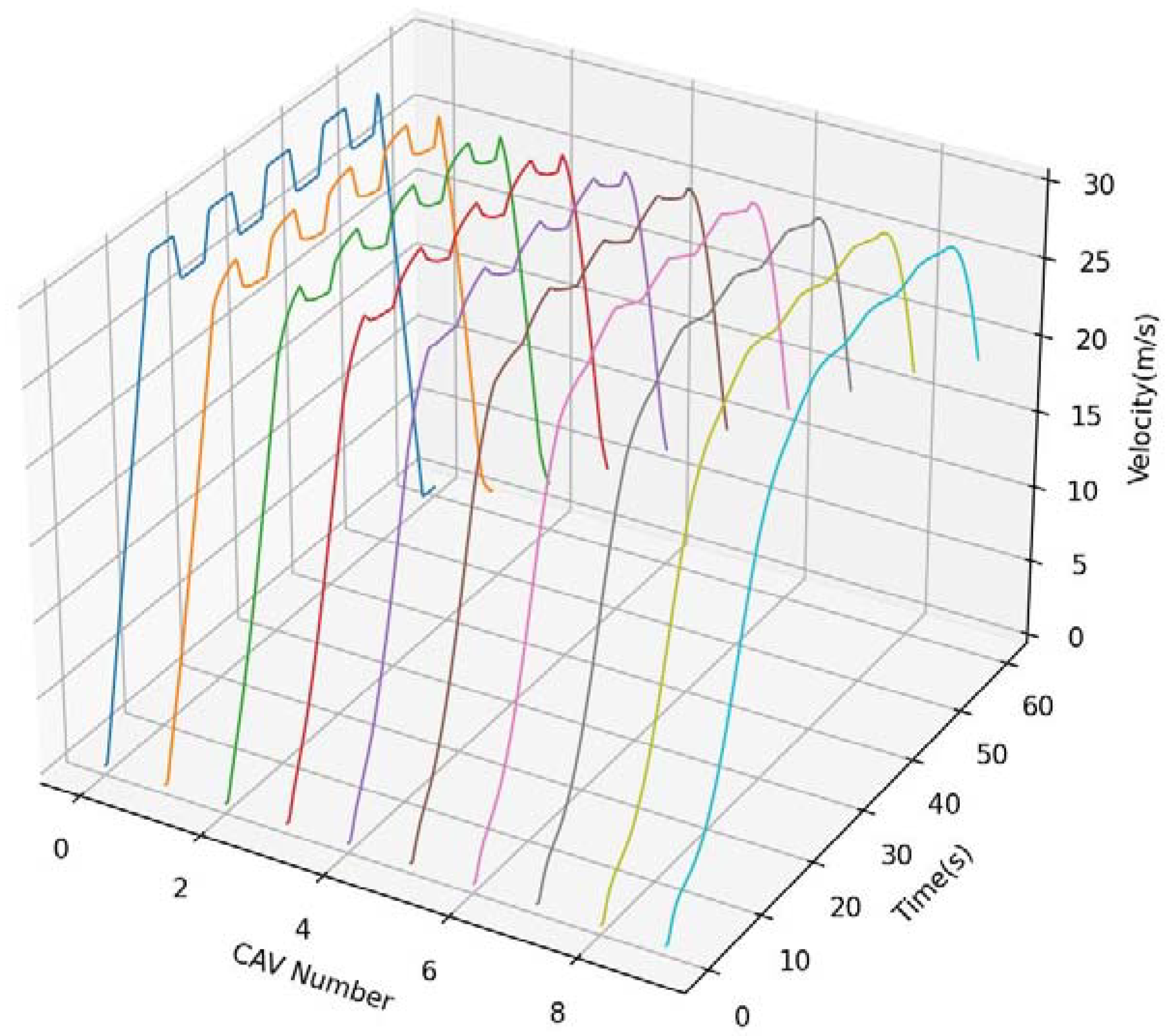 Electronics 12 03584 g006