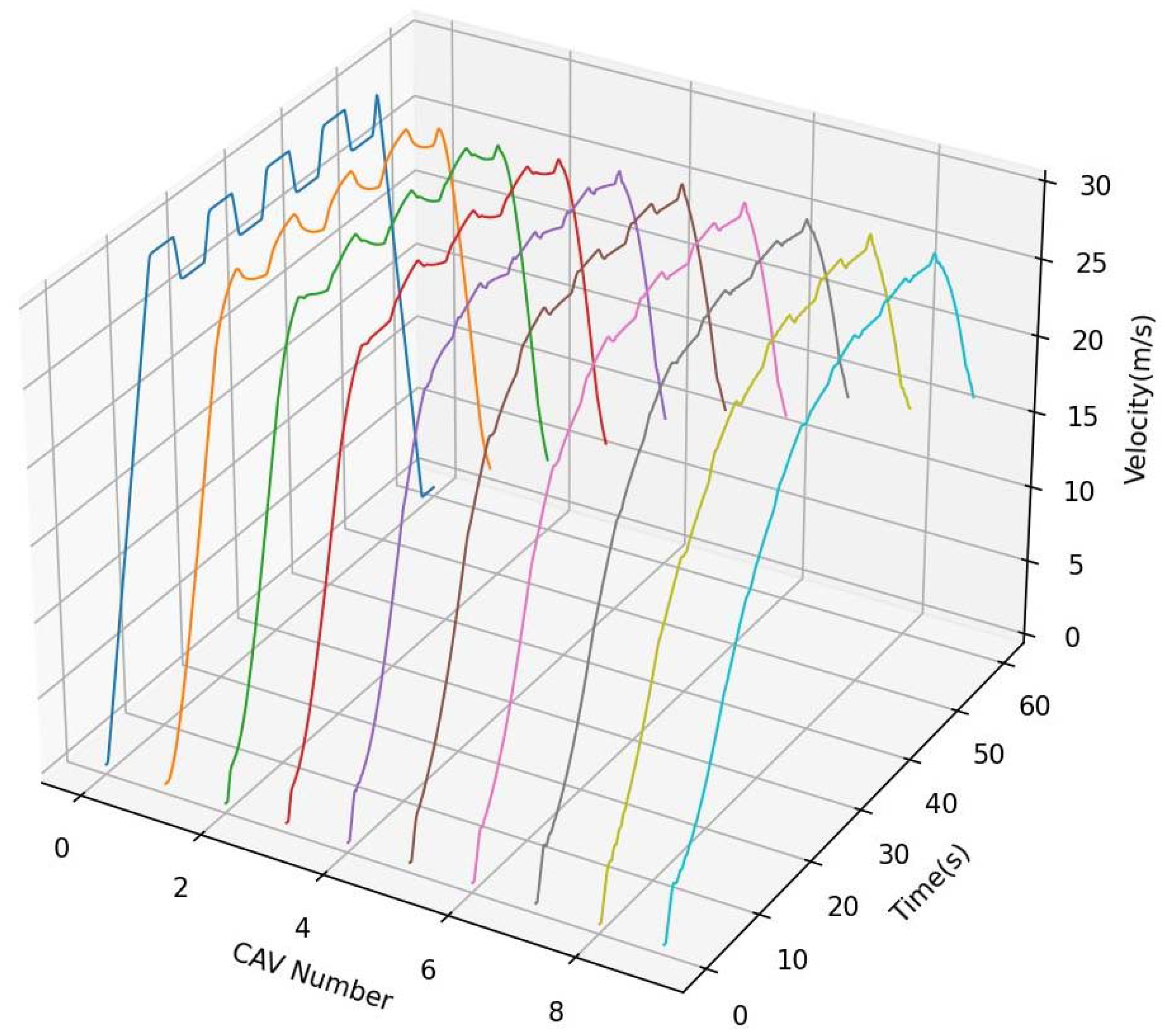 Electronics 12 03584 g009