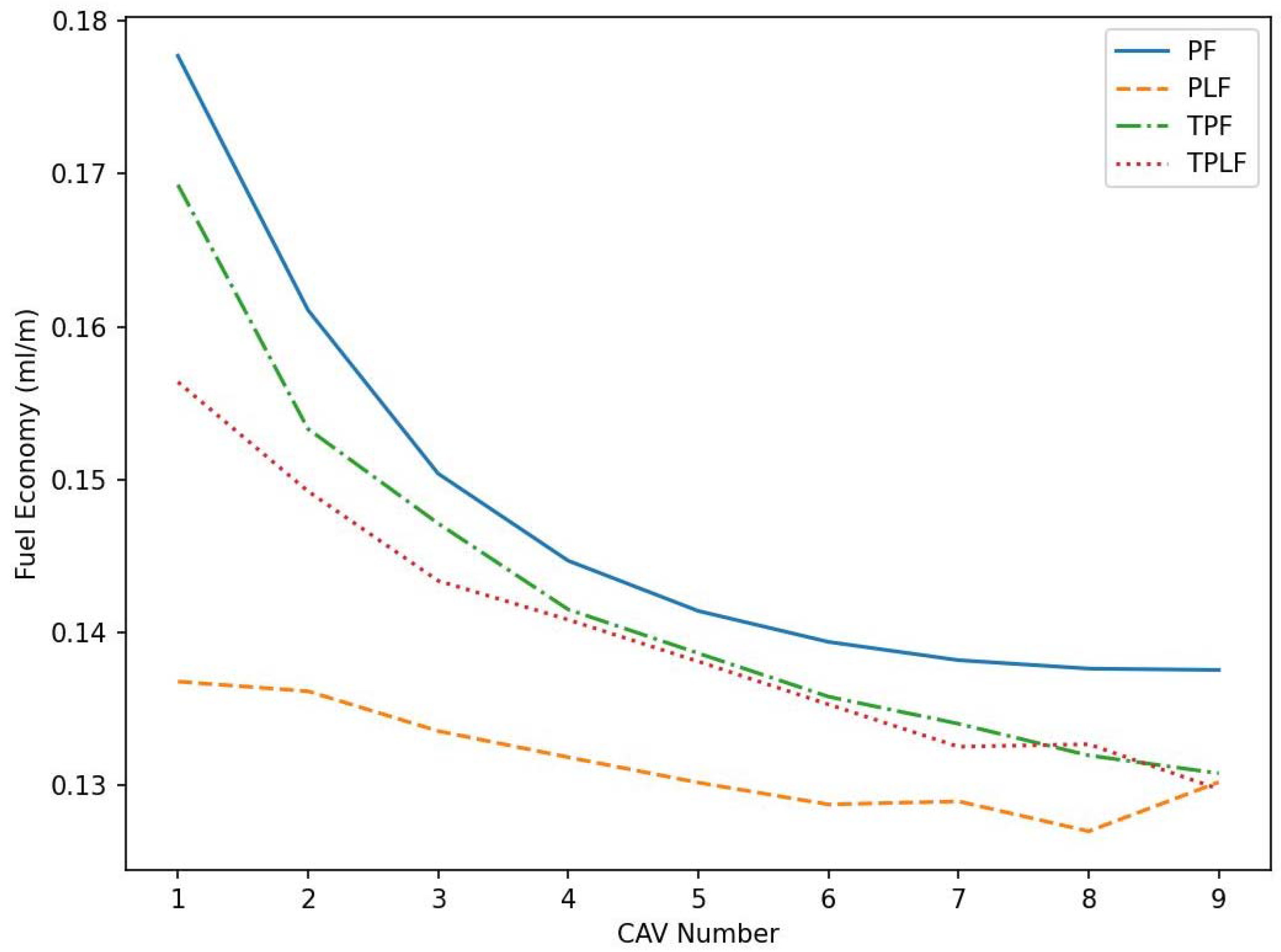 Electronics 12 03584 g010