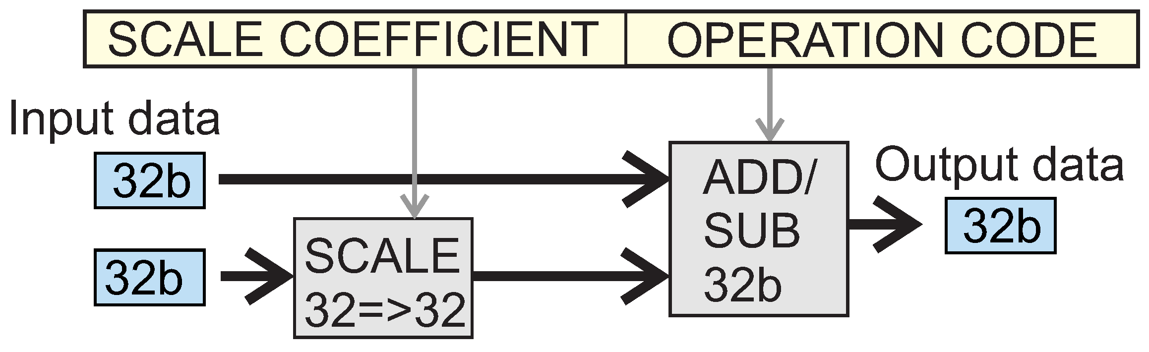 Electronics 12 03585 g009