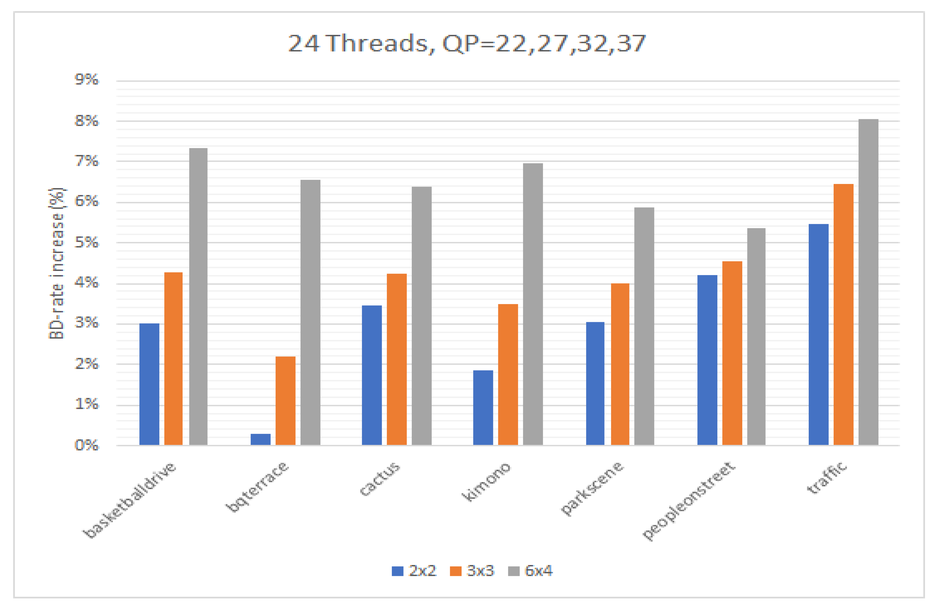 Electronics 12 03586 g008
