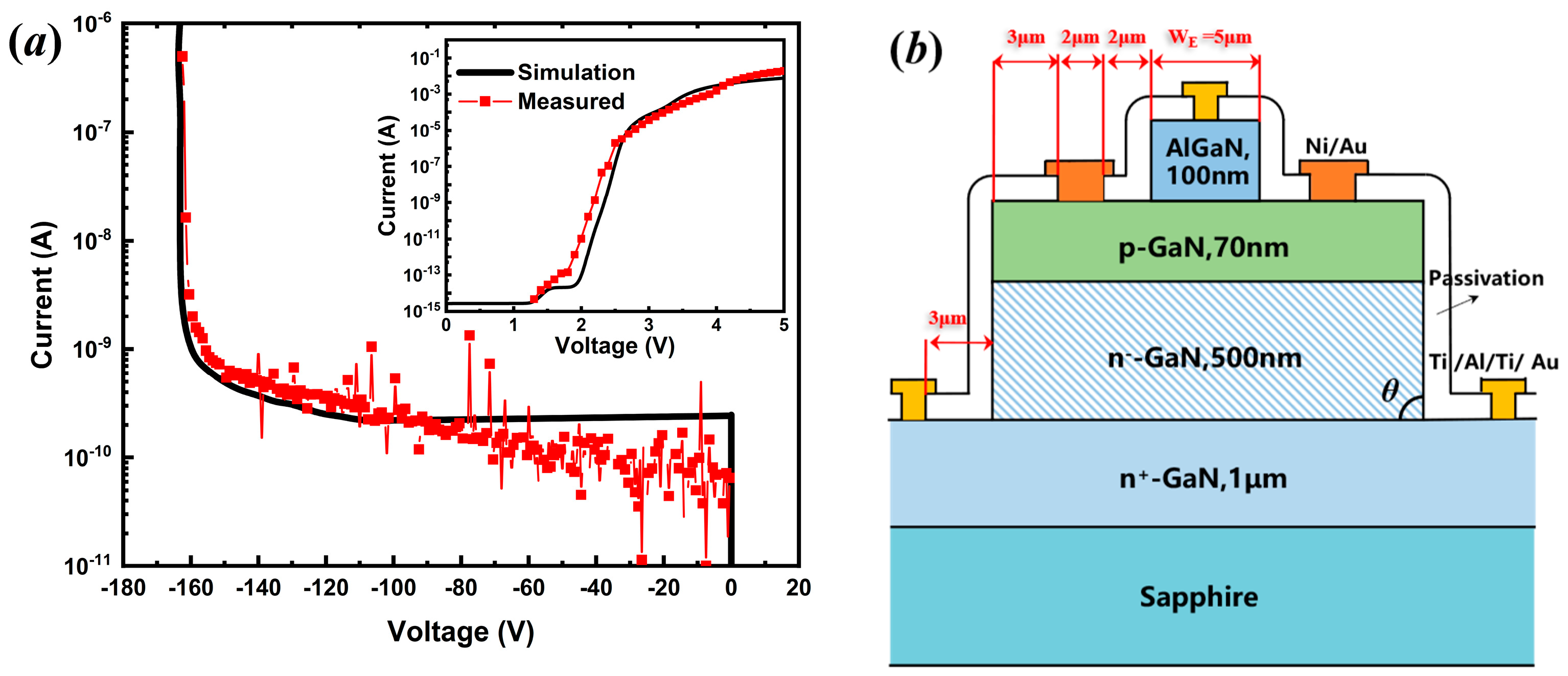 Electronics 12 03590 g001