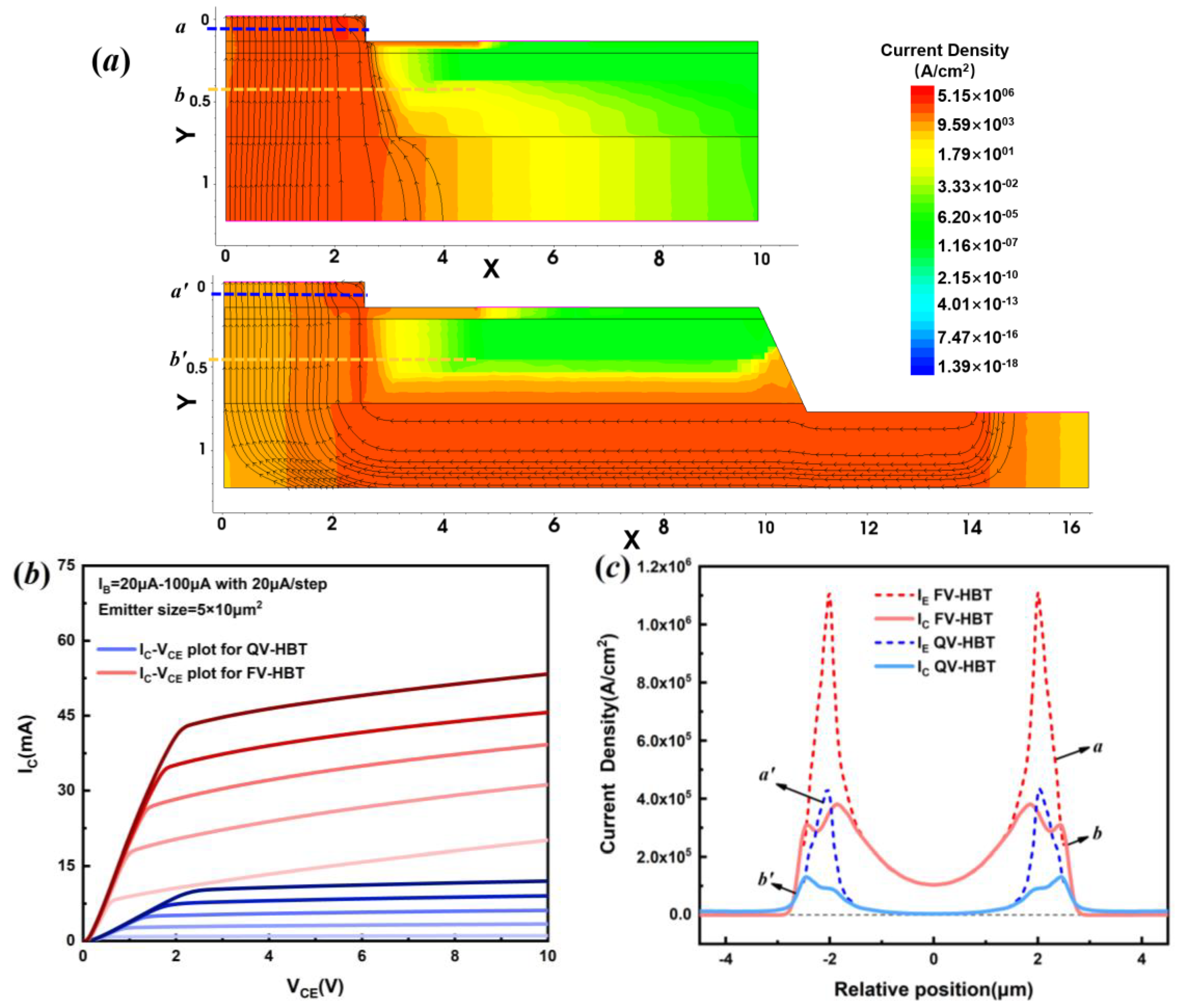 Electronics 12 03590 g004