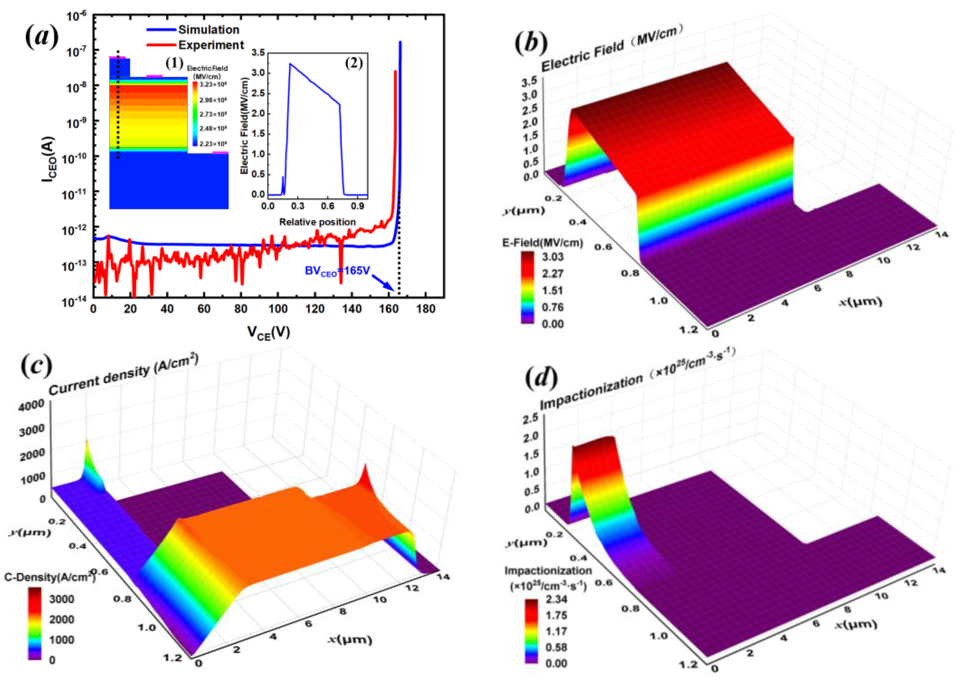 Electronics 12 03590 g005